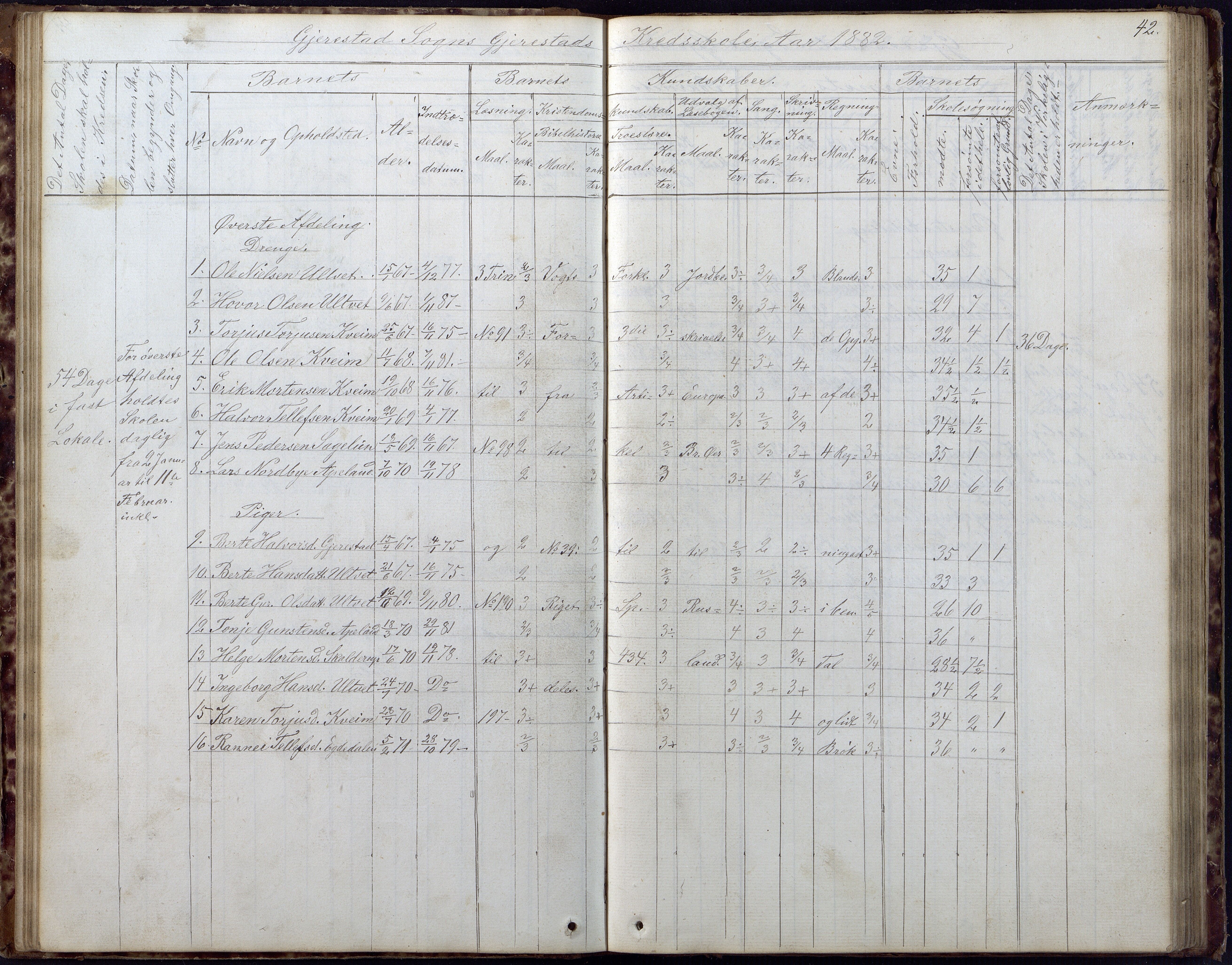 Gjerstad Kommune, Gjerstad Skole, AAKS/KA0911-550a/F02/L0005: Skoleprotokoll, 1863-1891, p. 42