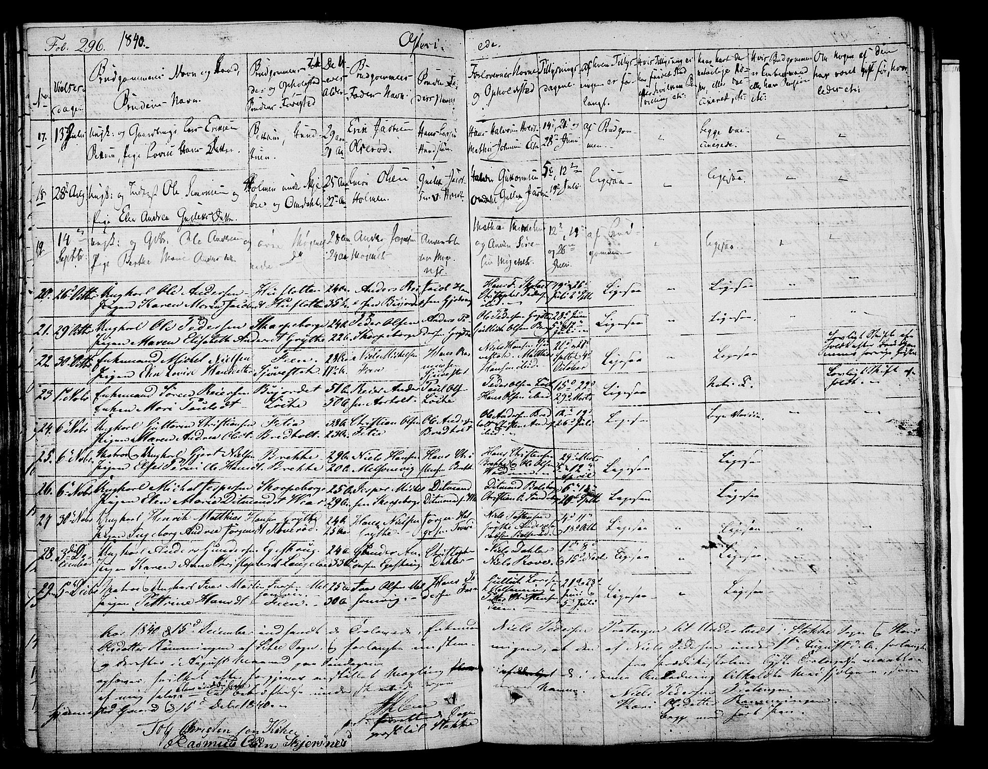 Stokke kirkebøker, AV/SAKO-A-320/F/Fa/L0006: Parish register (official) no. I 6, 1826-1843, p. 296