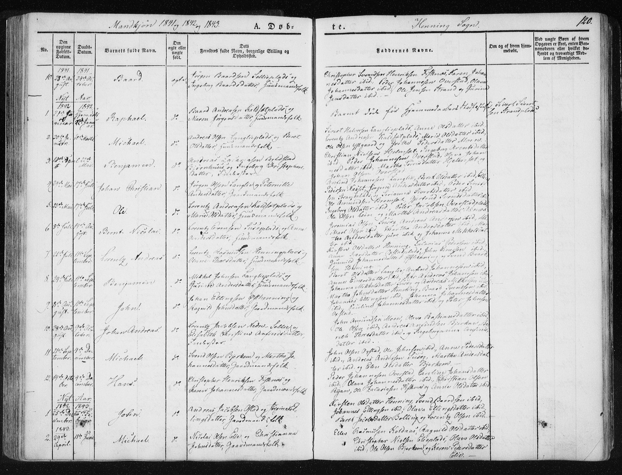 Ministerialprotokoller, klokkerbøker og fødselsregistre - Nord-Trøndelag, SAT/A-1458/735/L0339: Parish register (official) no. 735A06 /3, 1836-1848, p. 120