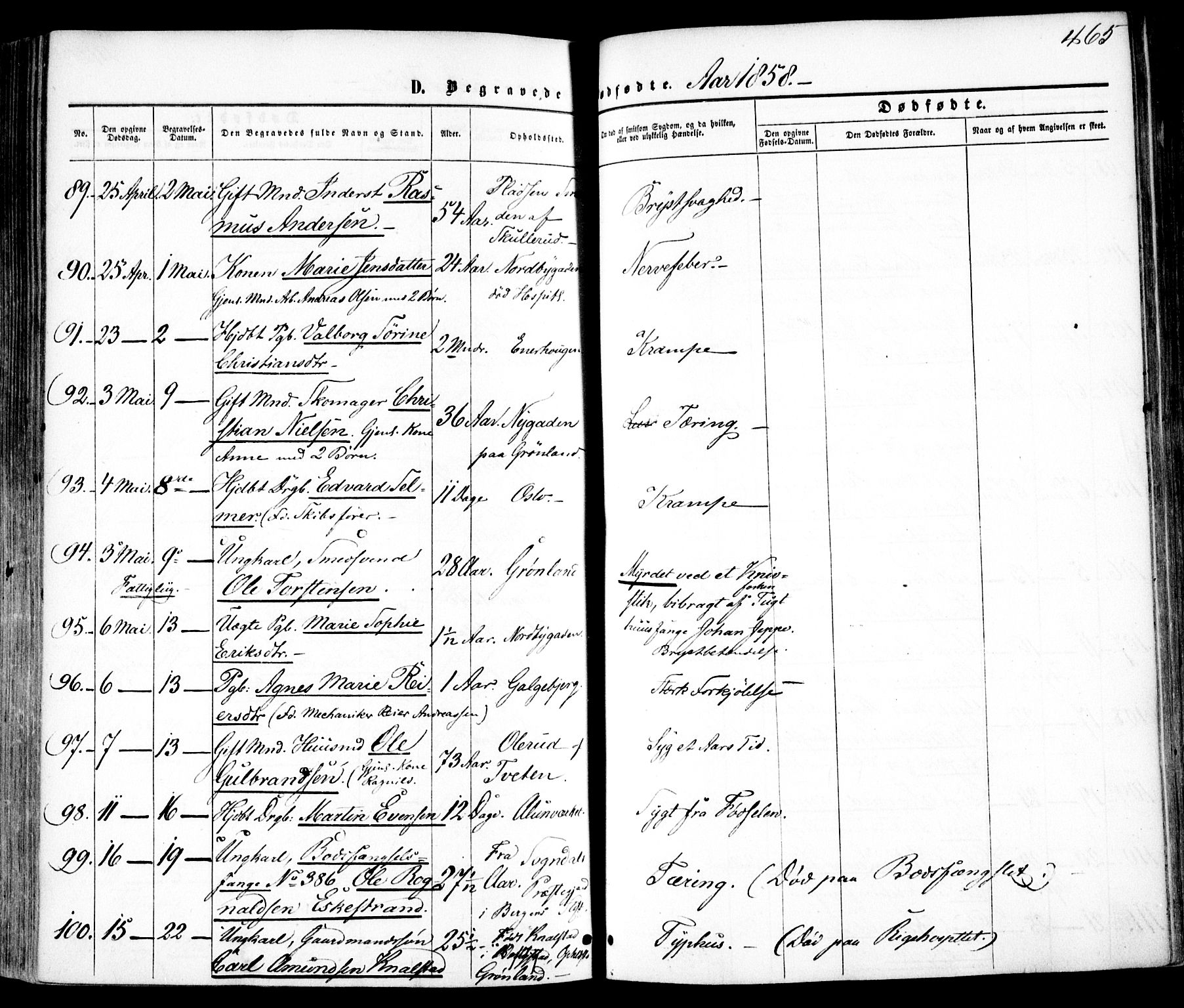 Vestre Aker prestekontor Kirkebøker, SAO/A-10025/F/Fa/L0004: Parish register (official) no. 4, 1857-1877, p. 465