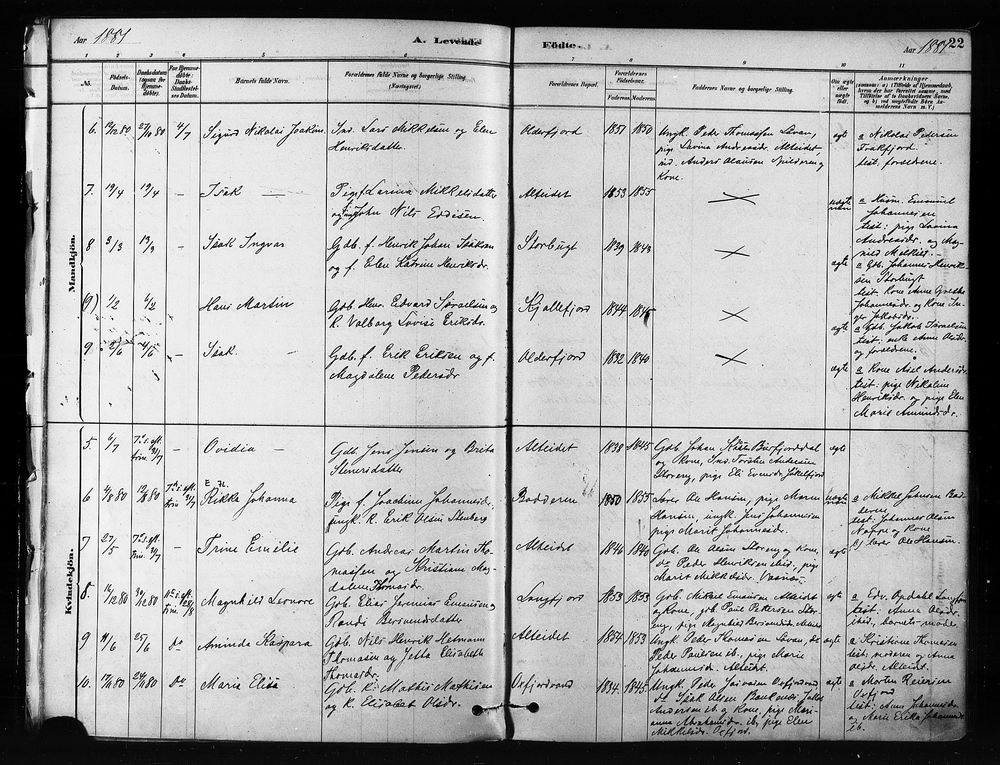 Skjervøy sokneprestkontor, AV/SATØ-S-1300/H/Ha/Haa/L0012kirke: Parish register (official) no. 12, 1878-1891, p. 22