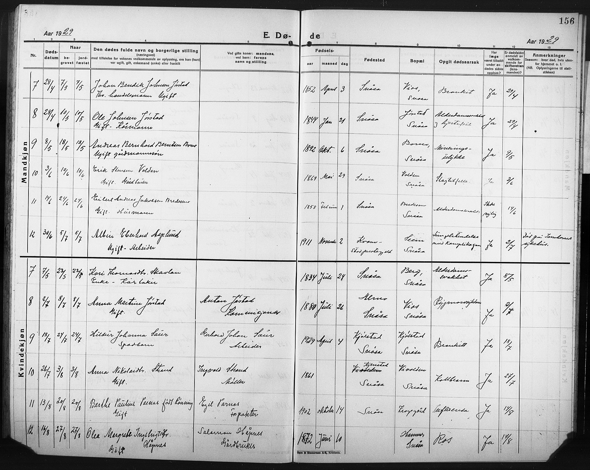 Ministerialprotokoller, klokkerbøker og fødselsregistre - Nord-Trøndelag, SAT/A-1458/749/L0480: Parish register (copy) no. 749C02, 1924-1932, p. 156