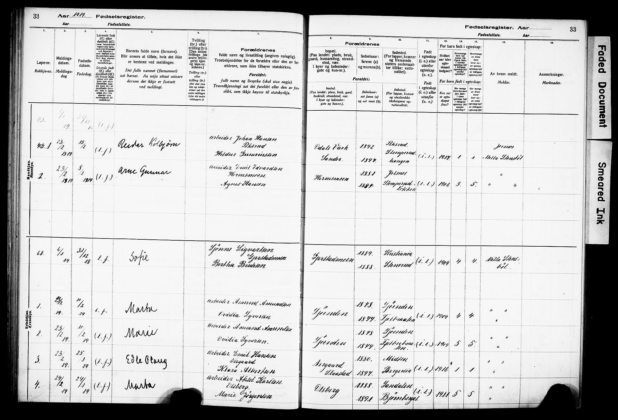 Sør-Odal prestekontor, AV/SAH-PREST-030/I/Id: Birth register no. 1, 1916-1931, p. 33