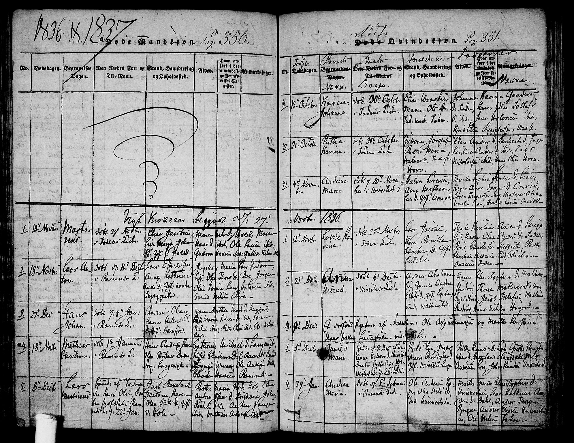 Ramnes kirkebøker, SAKO/A-314/F/Fa/L0004: Parish register (official) no. I 4, 1813-1840, p. 350-351