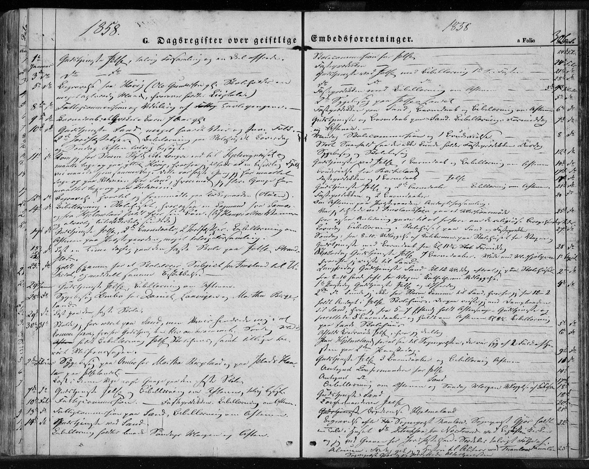 Jelsa sokneprestkontor, SAST/A-101842/01/IV: Parish register (official) no. A 7, 1854-1866, p. 306