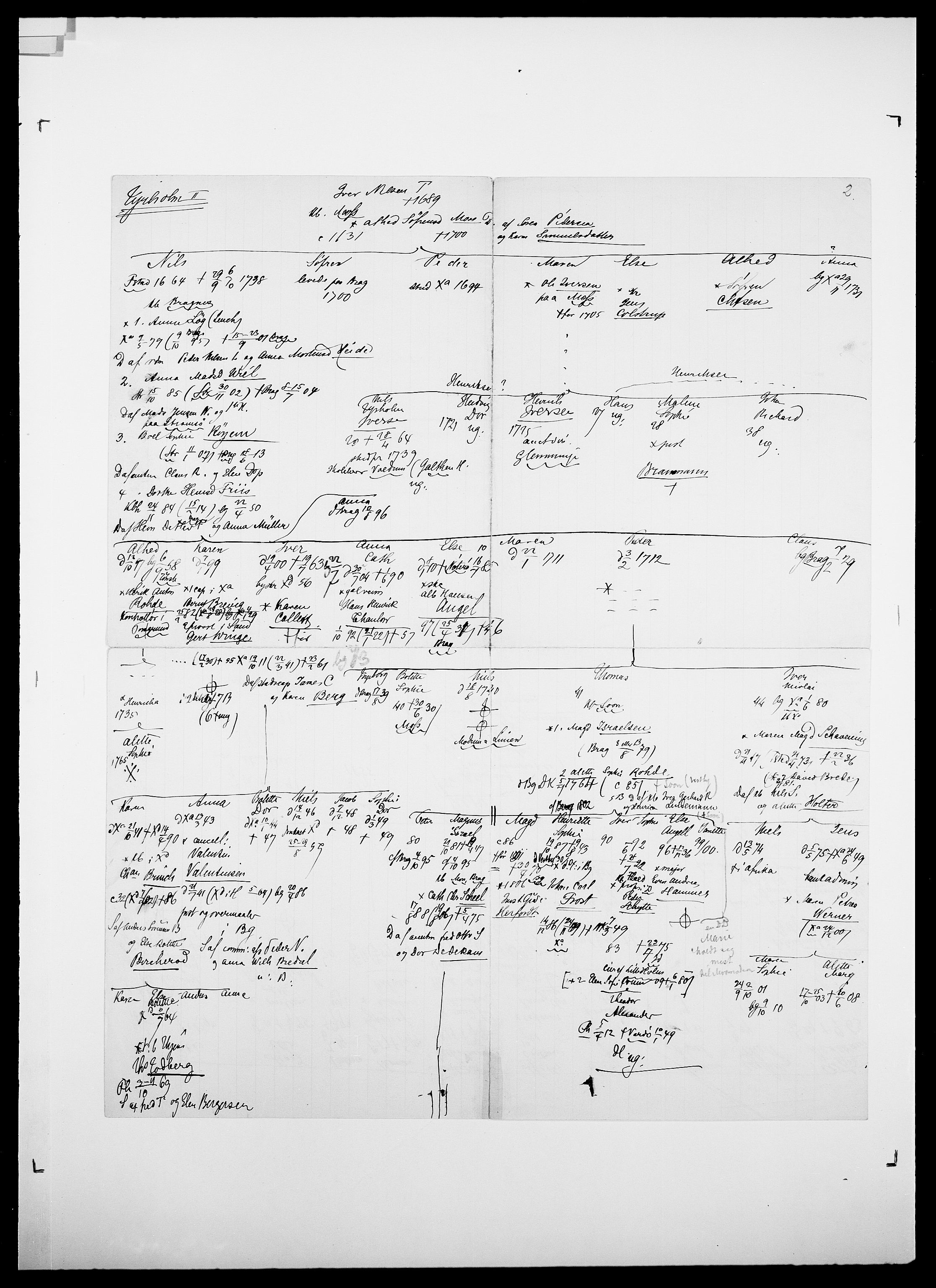 Delgobe, Charles Antoine - samling, AV/SAO-PAO-0038/D/Da/L0039: Thorsen - Urup, p. 523