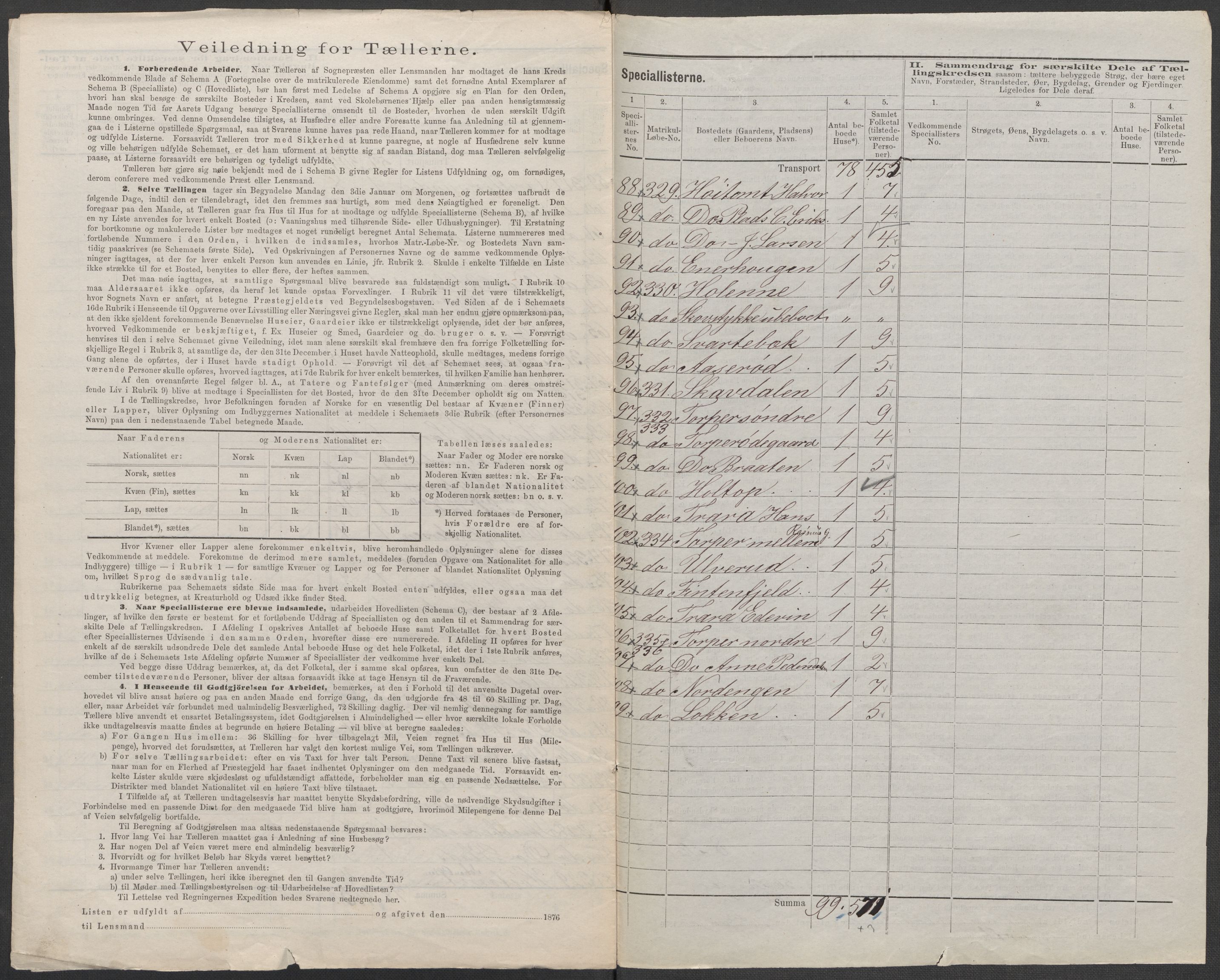 RA, 1875 census for 0125P Eidsberg, 1875, p. 41