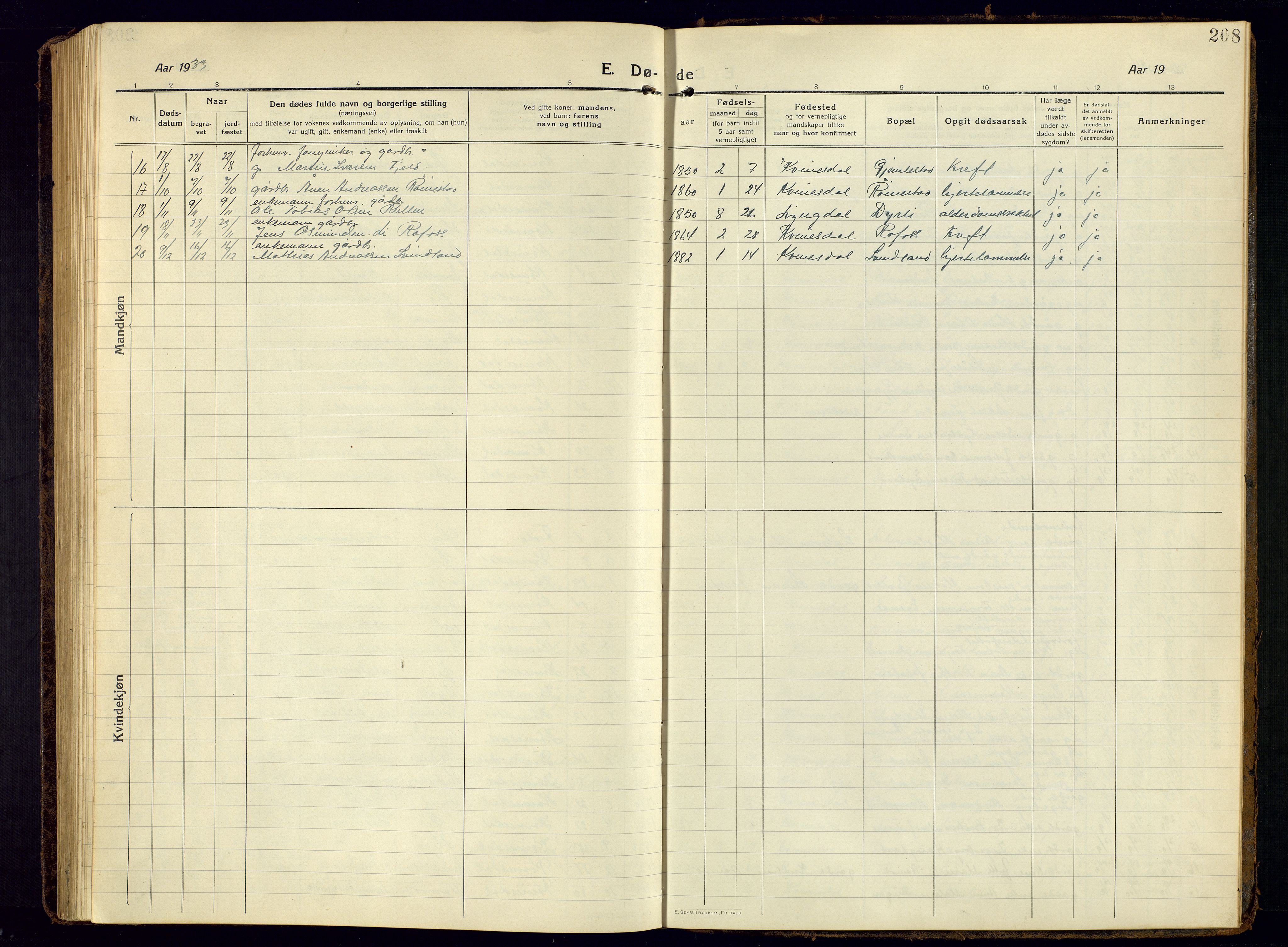 Kvinesdal sokneprestkontor, AV/SAK-1111-0026/F/Fb/Fbb/L0004: Parish register (copy) no. B 4, 1917-1938, p. 208