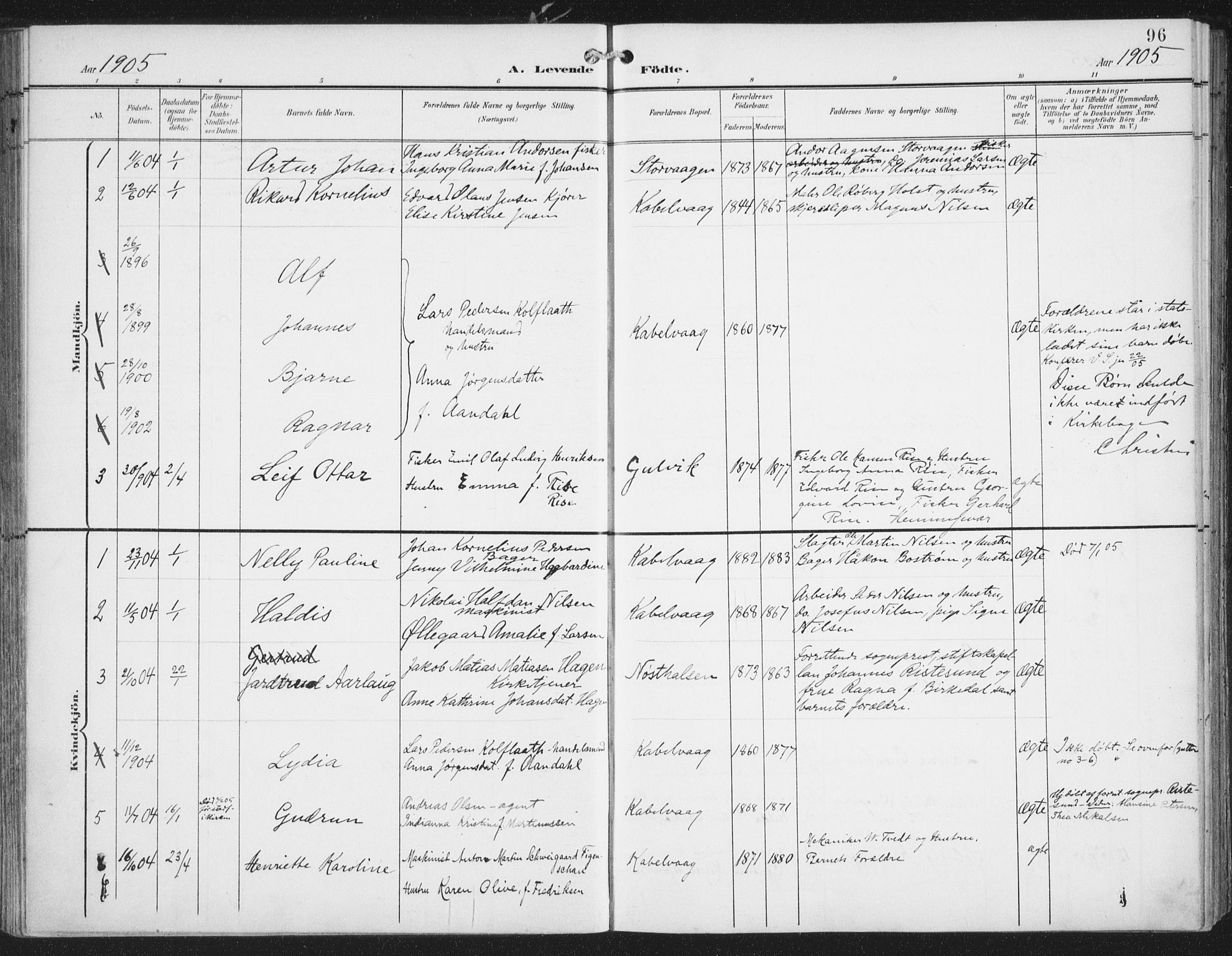 Ministerialprotokoller, klokkerbøker og fødselsregistre - Nordland, SAT/A-1459/874/L1062: Parish register (official) no. 874A06, 1899-1907, p. 96