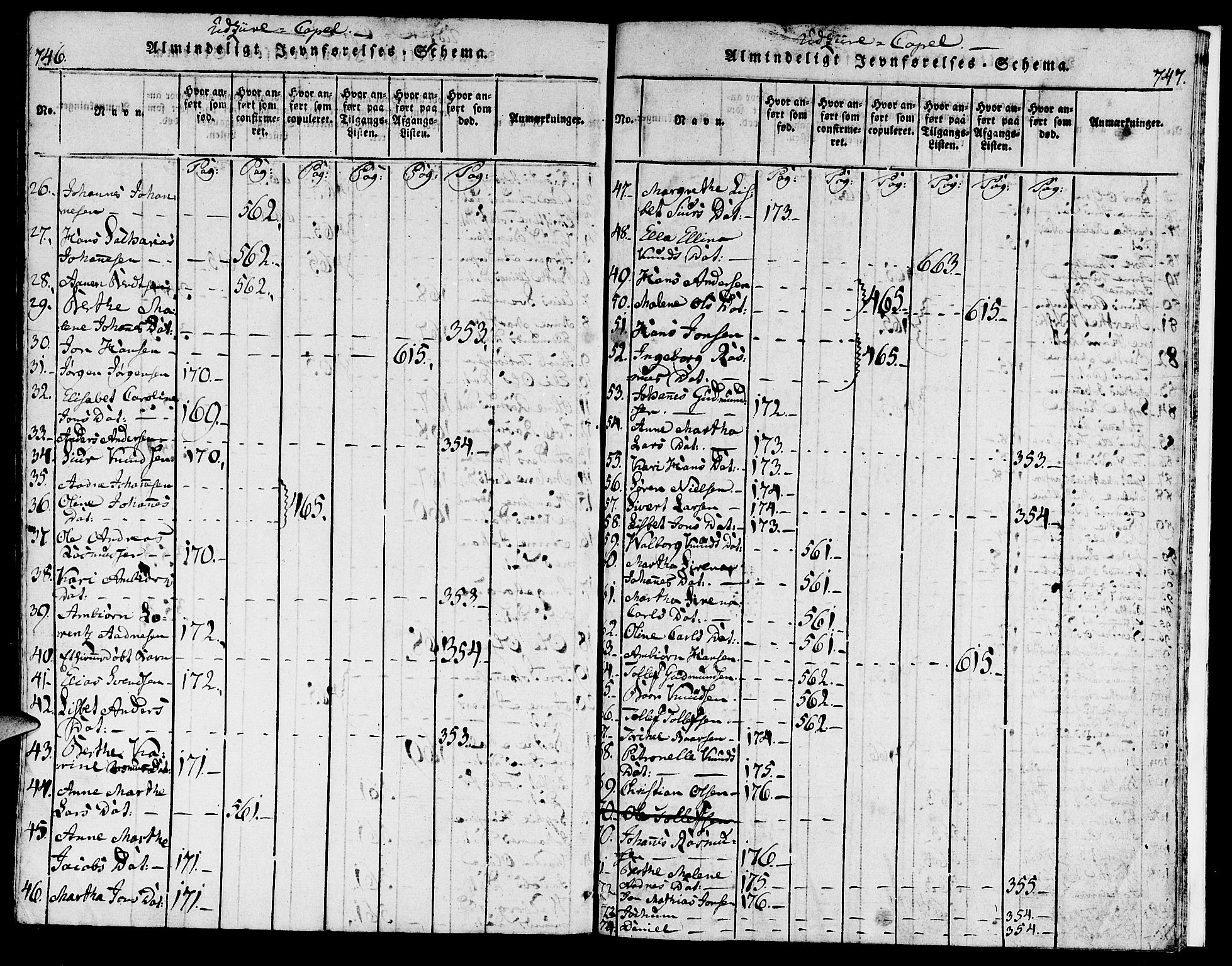 Torvastad sokneprestkontor, AV/SAST-A -101857/H/Ha/Haa/L0003: Parish register (official) no. A 3 /2, 1817-1837, p. 746-747