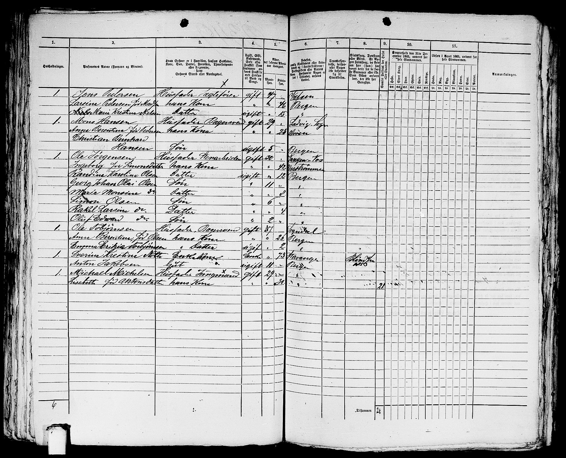 RA, 1865 census for Bergen, 1865, p. 4802