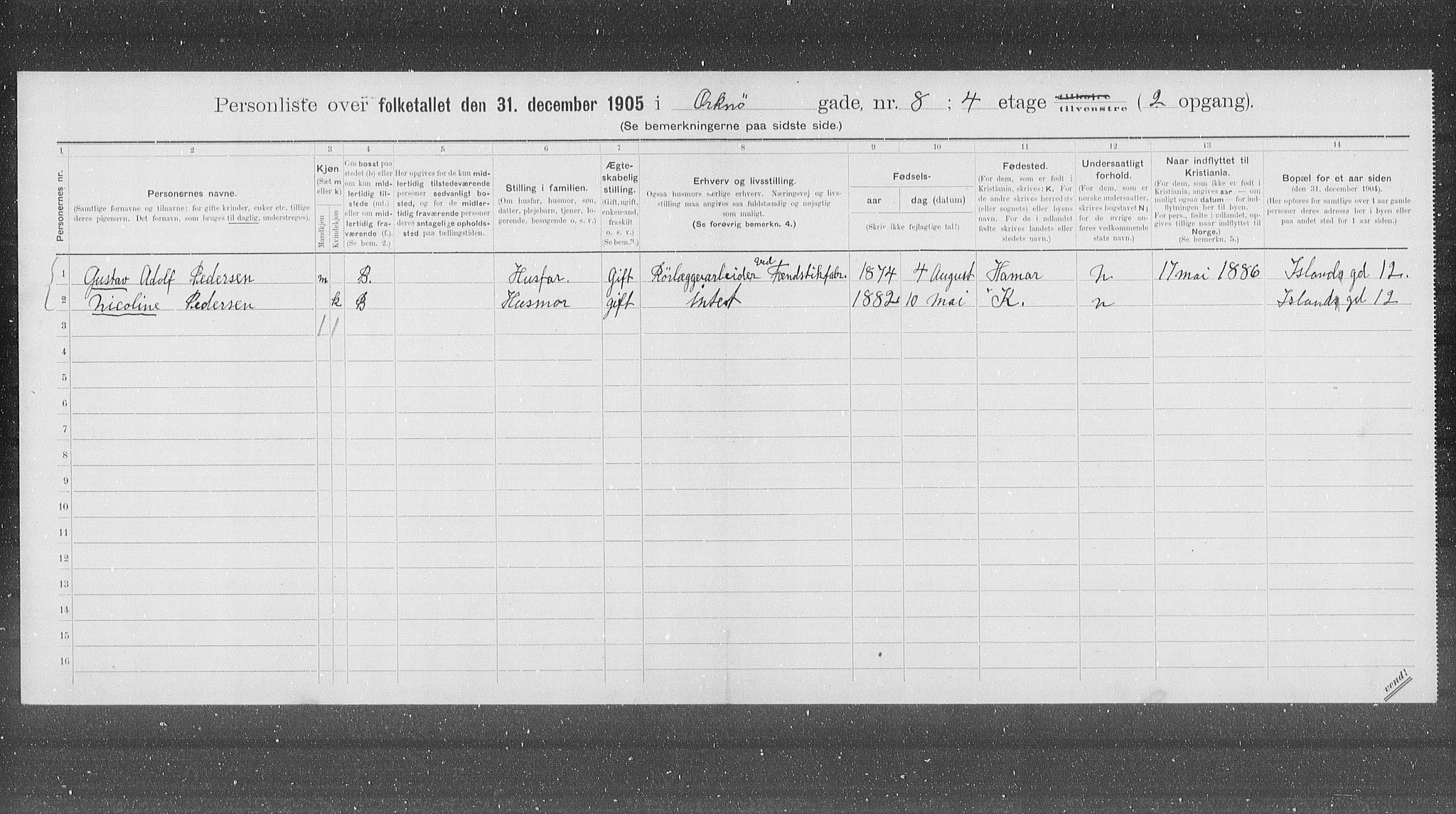 OBA, Municipal Census 1905 for Kristiania, 1905, p. 39970