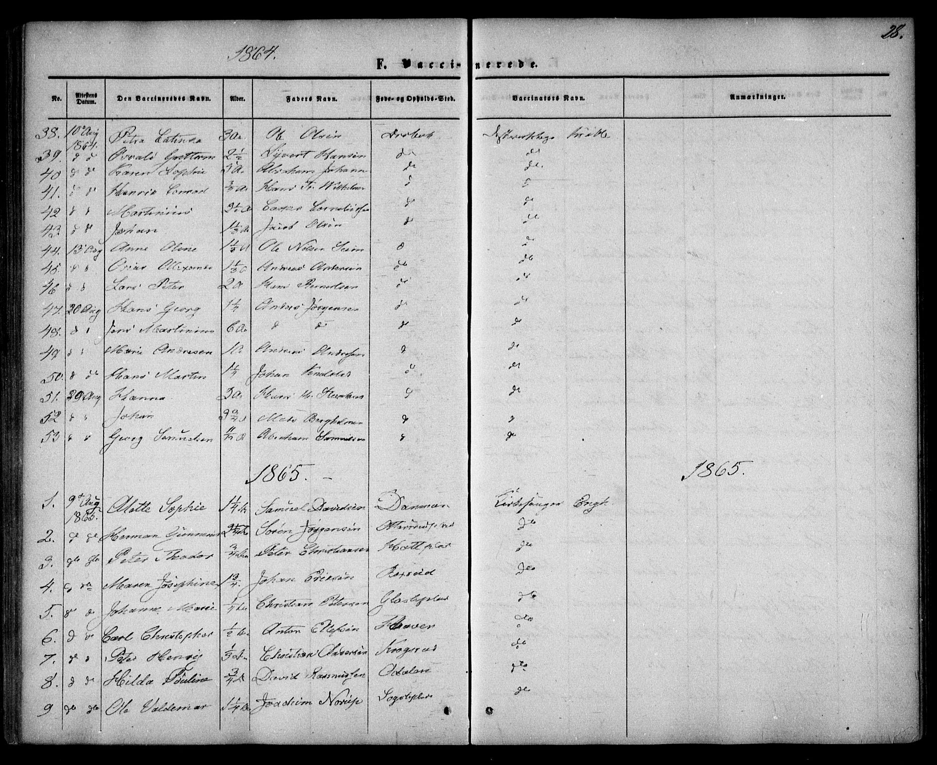 Drøbak prestekontor Kirkebøker, SAO/A-10142a/F/Fa/L0002: Parish register (official) no. I 2, 1858-1870, p. 28