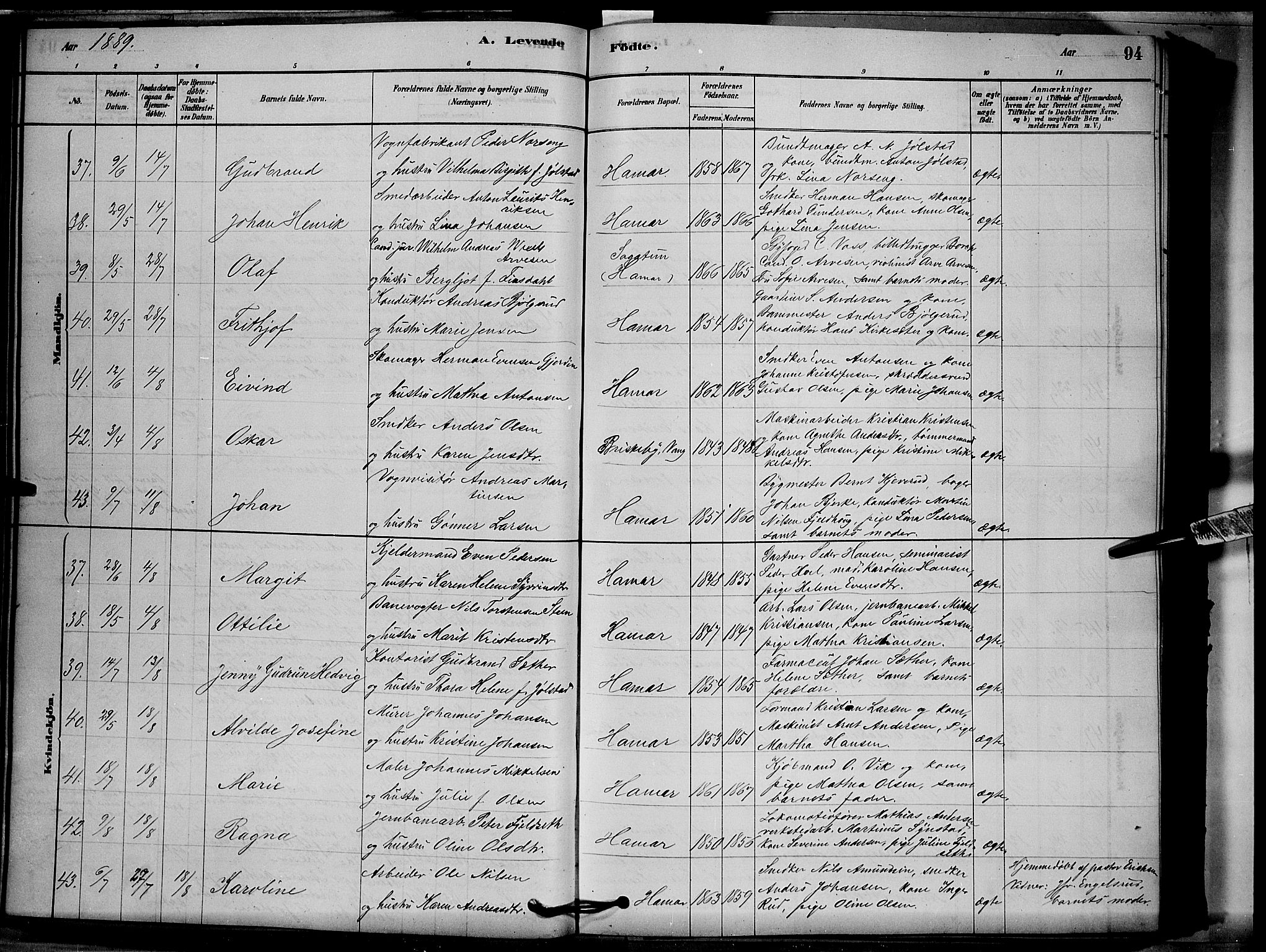 Vang prestekontor, Hedmark, AV/SAH-PREST-008/H/Ha/Hab/L0012: Parish register (copy) no. 12, 1878-1889, p. 94