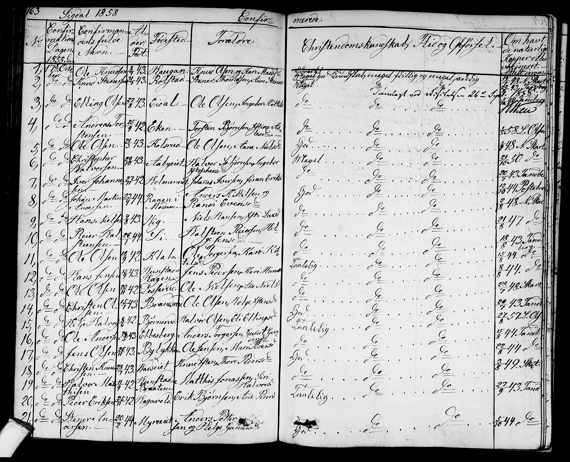 Sigdal kirkebøker, SAKO/A-245/G/Ga/L0003: Parish register (copy) no. I 3, 1857-1878, p. 163