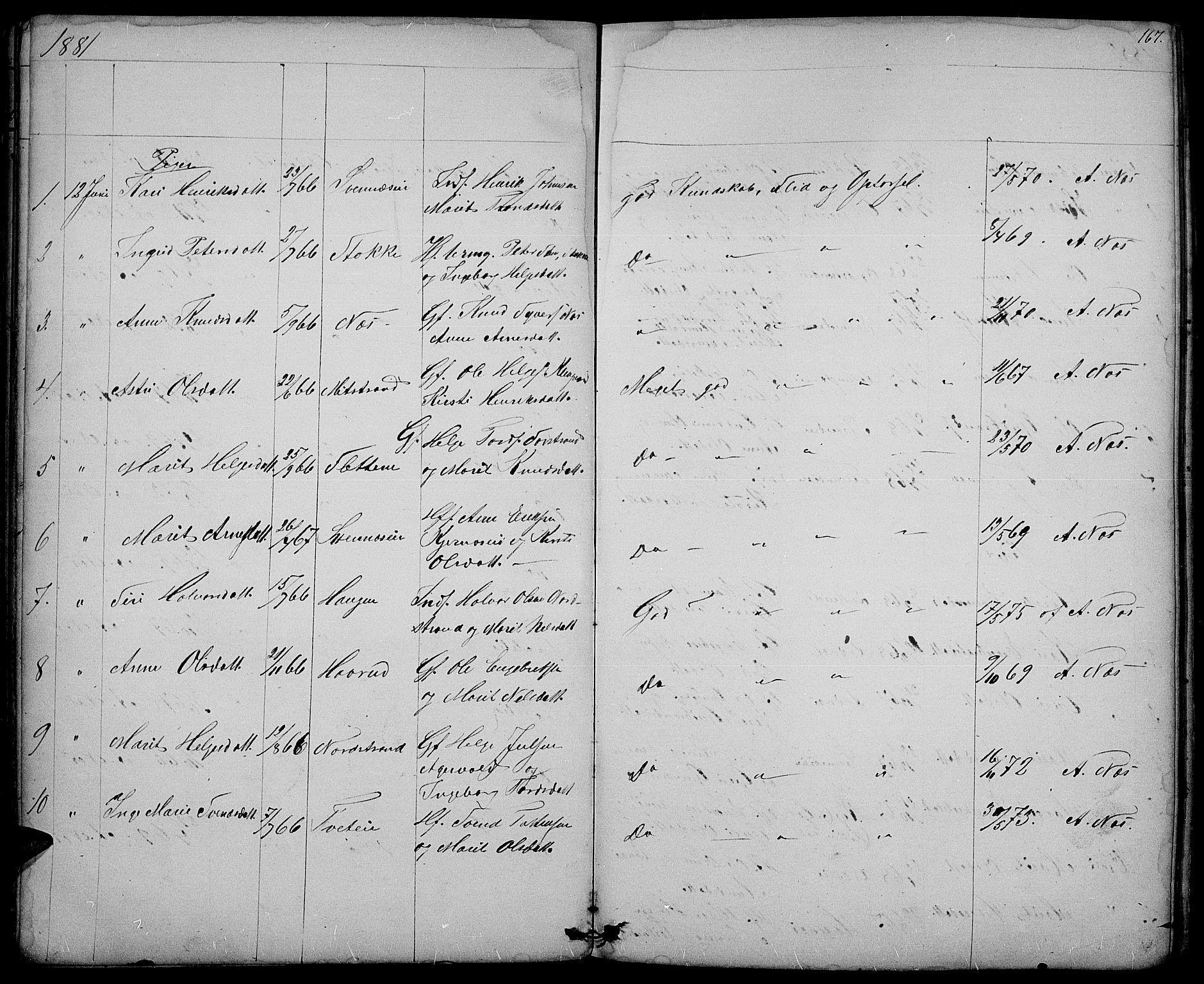 Nord-Aurdal prestekontor, SAH/PREST-132/H/Ha/Hab/L0003: Parish register (copy) no. 3, 1842-1882, p. 167