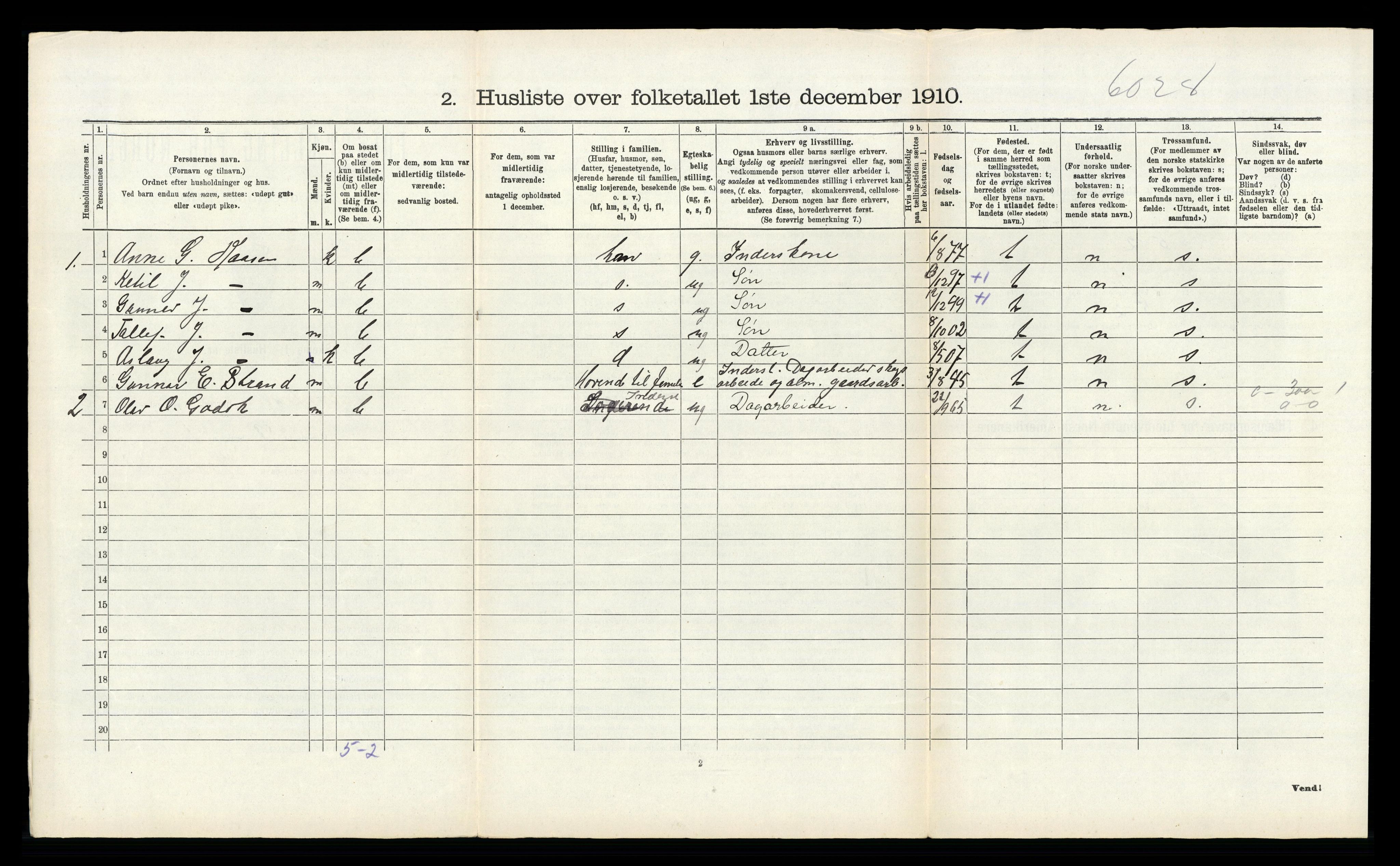 RA, 1910 census for Kviteseid, 1910, p. 1093