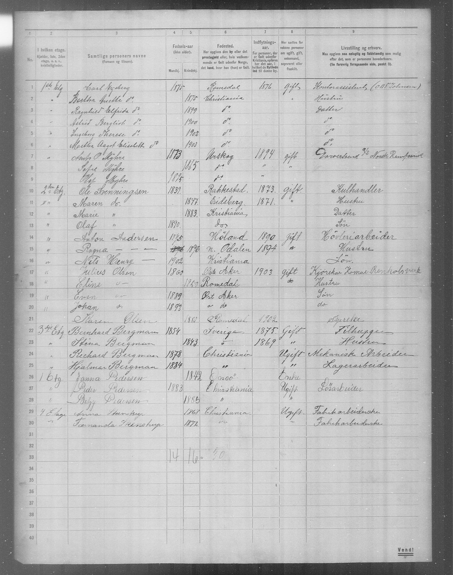 OBA, Municipal Census 1904 for Kristiania, 1904, p. 22981