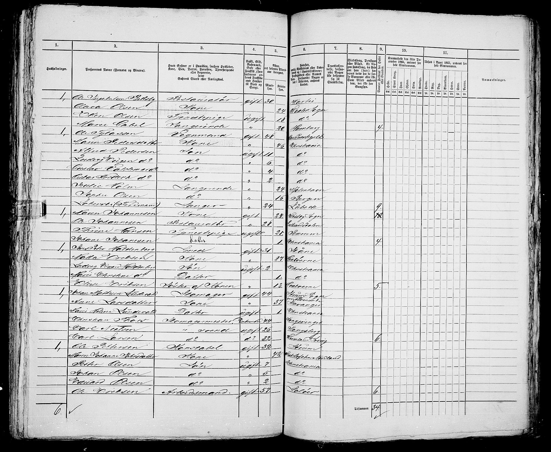 RA, 1865 census for Kristiania, 1865, p. 986