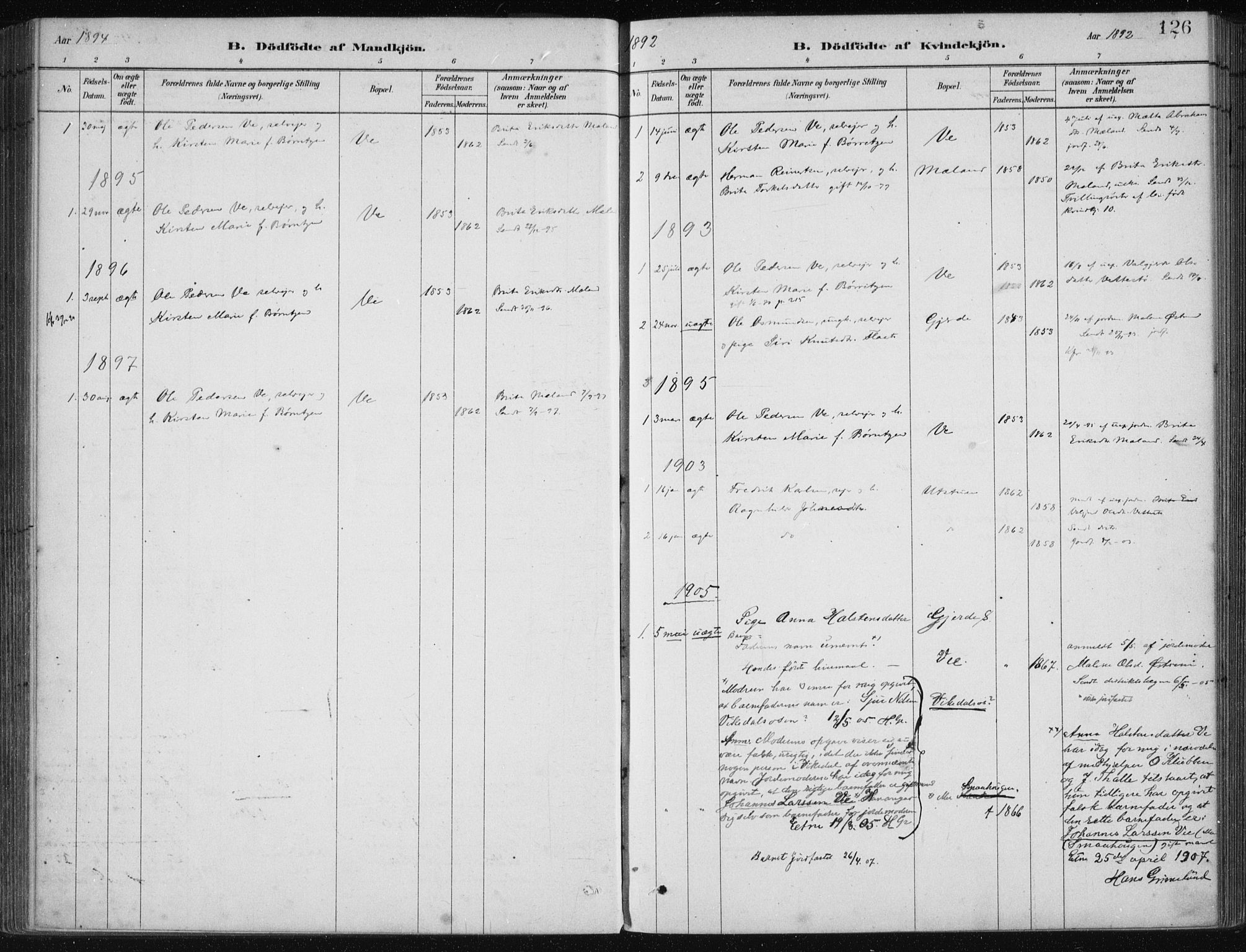 Etne sokneprestembete, AV/SAB-A-75001/H/Haa: Parish register (official) no. C  1, 1879-1919, p. 126