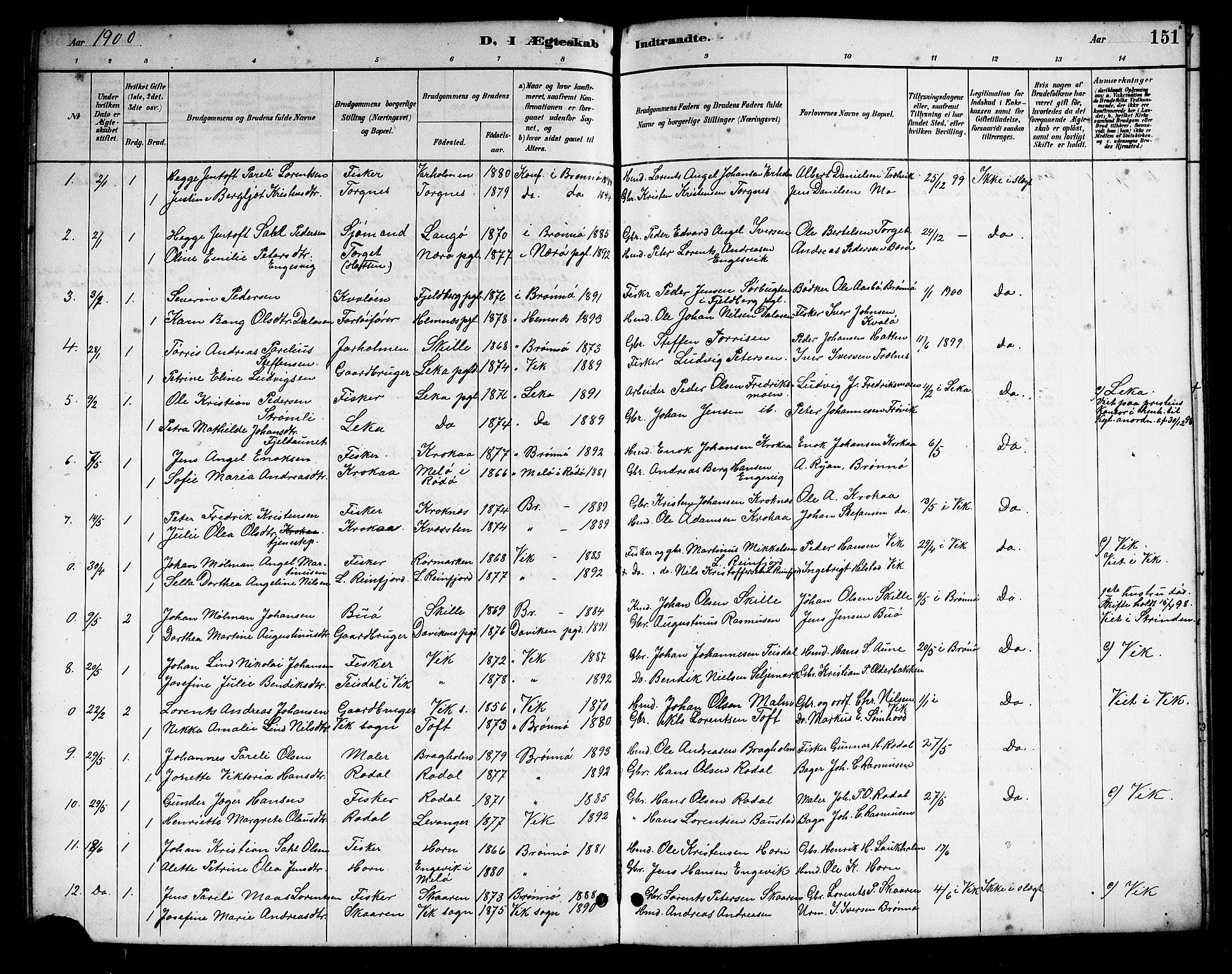 Ministerialprotokoller, klokkerbøker og fødselsregistre - Nordland, SAT/A-1459/813/L0213: Parish register (copy) no. 813C05, 1887-1903, p. 151
