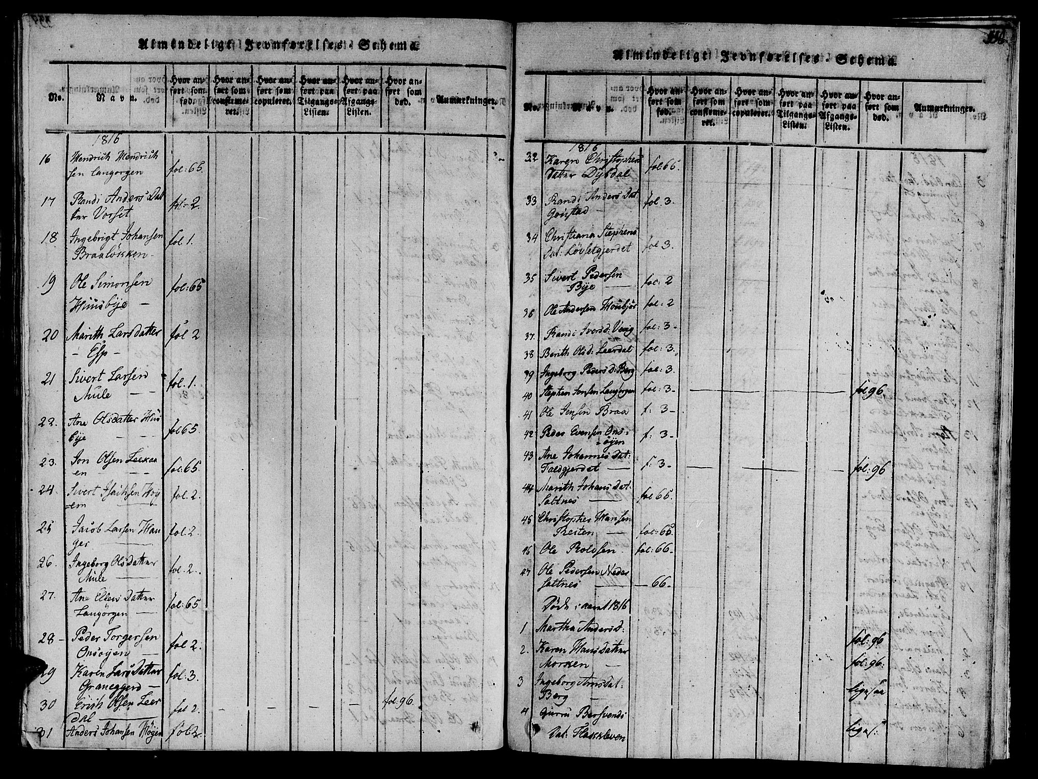 Ministerialprotokoller, klokkerbøker og fødselsregistre - Sør-Trøndelag, AV/SAT-A-1456/612/L0372: Parish register (official) no. 612A06 /1, 1816-1828, p. 338