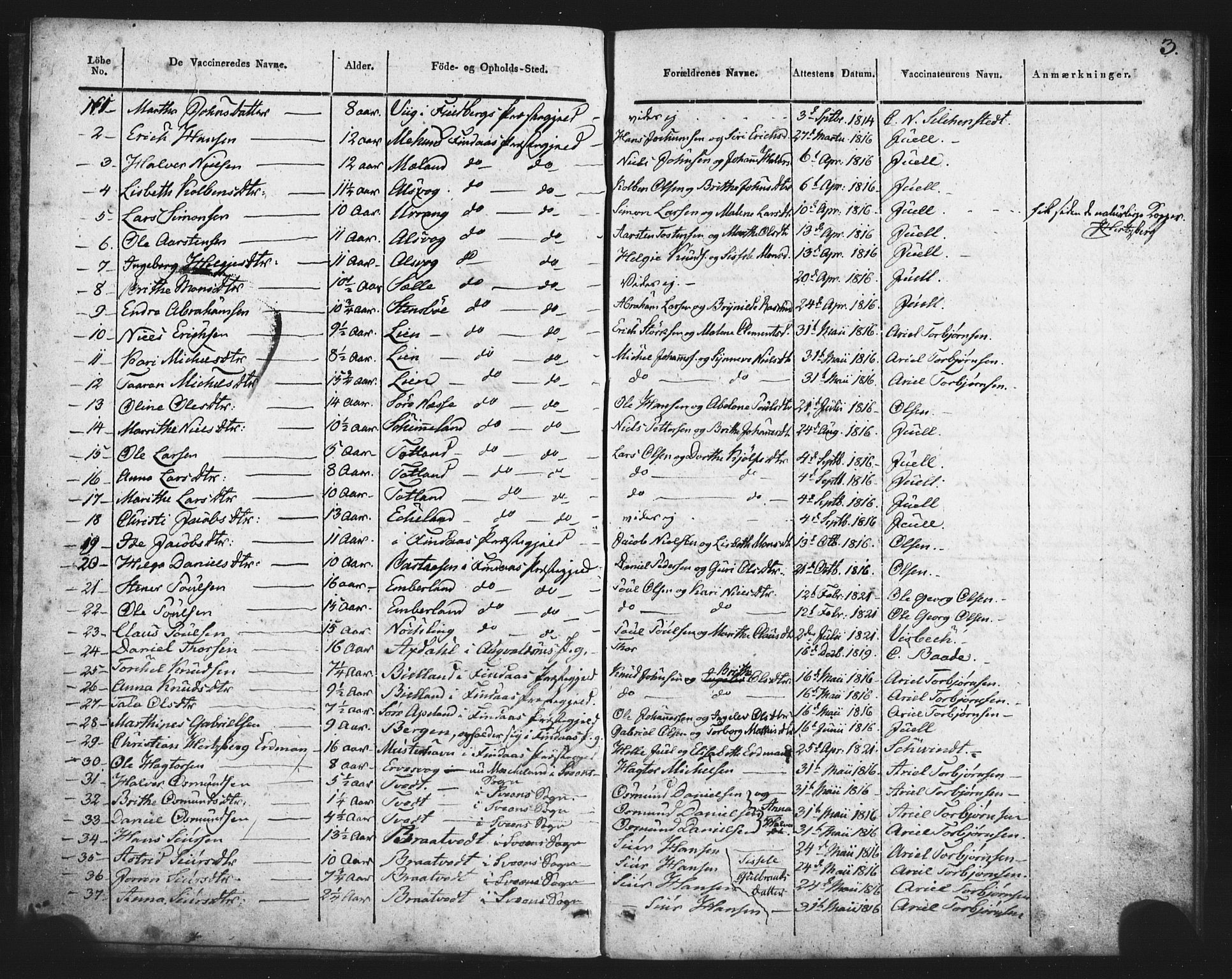 Finnås sokneprestembete, SAB/A-99925/H/Ha/Haa/Haaa/L0010: Parish register (official) no. A 10, 1814-1830, p. 3