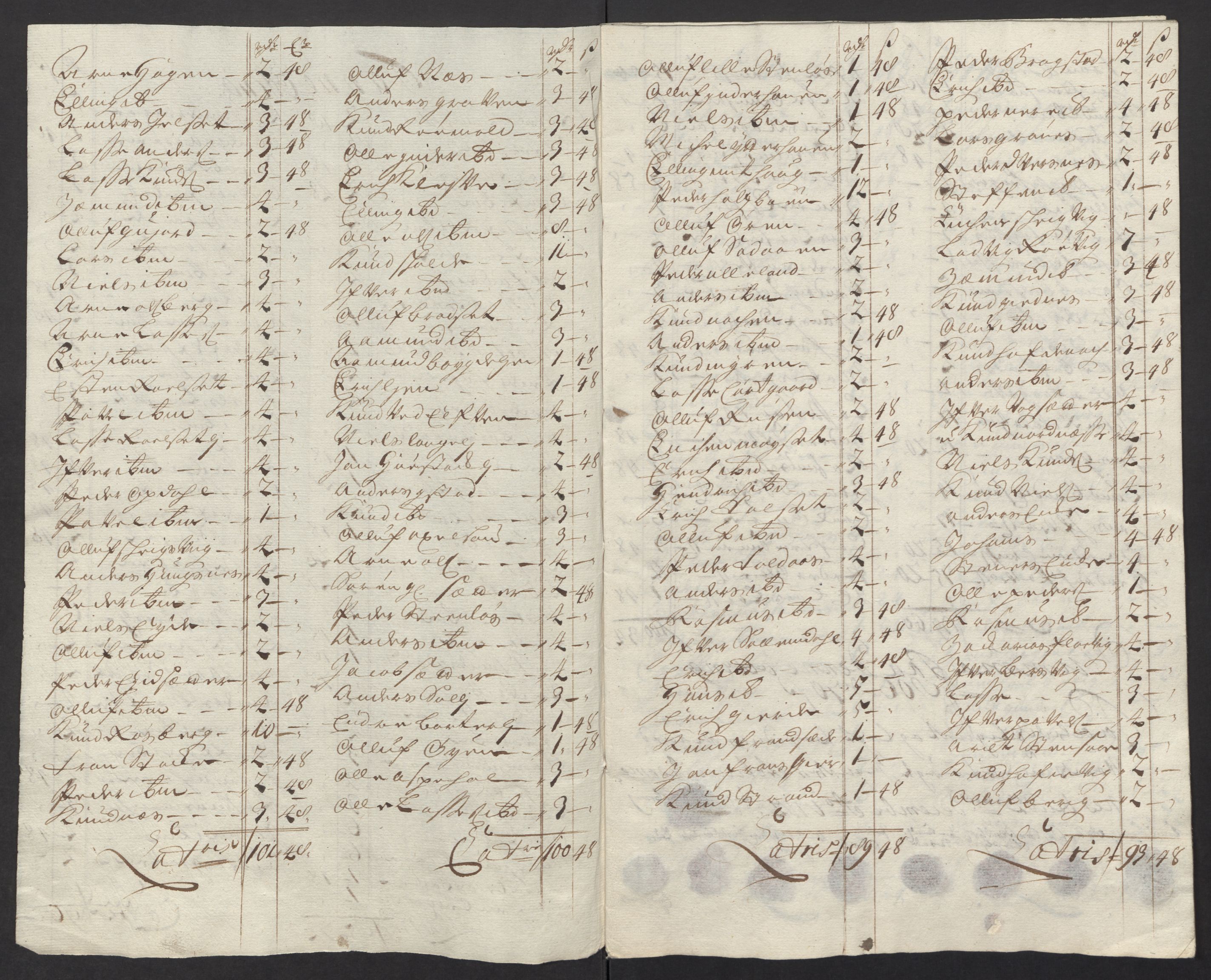 Rentekammeret inntil 1814, Reviderte regnskaper, Fogderegnskap, AV/RA-EA-4092/R55/L3661: Fogderegnskap Romsdal, 1712, p. 109