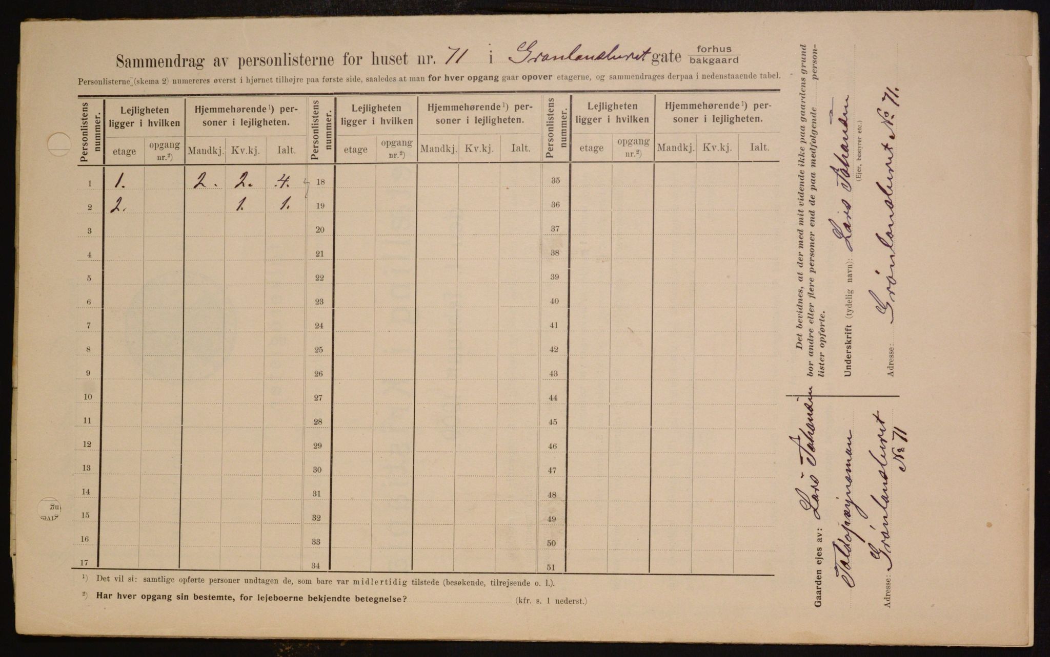 OBA, Municipal Census 1909 for Kristiania, 1909, p. 29355