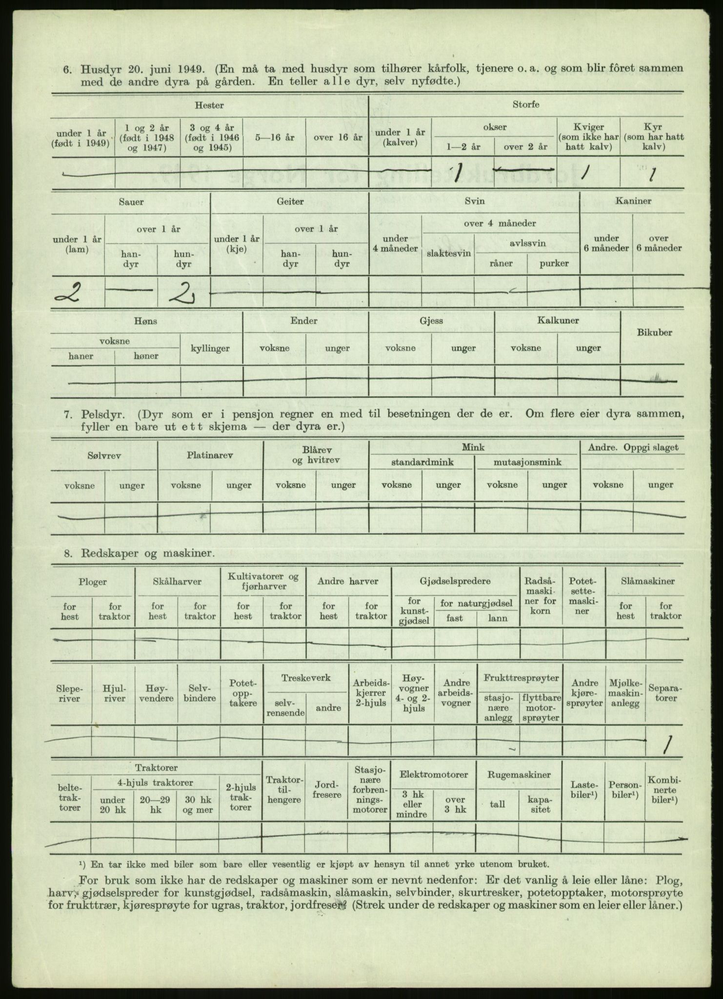 Statistisk sentralbyrå, Næringsøkonomiske emner, Jordbruk, skogbruk, jakt, fiske og fangst, AV/RA-S-2234/G/Gc/L0438: Troms: Salangen og Bardu, 1949, p. 163