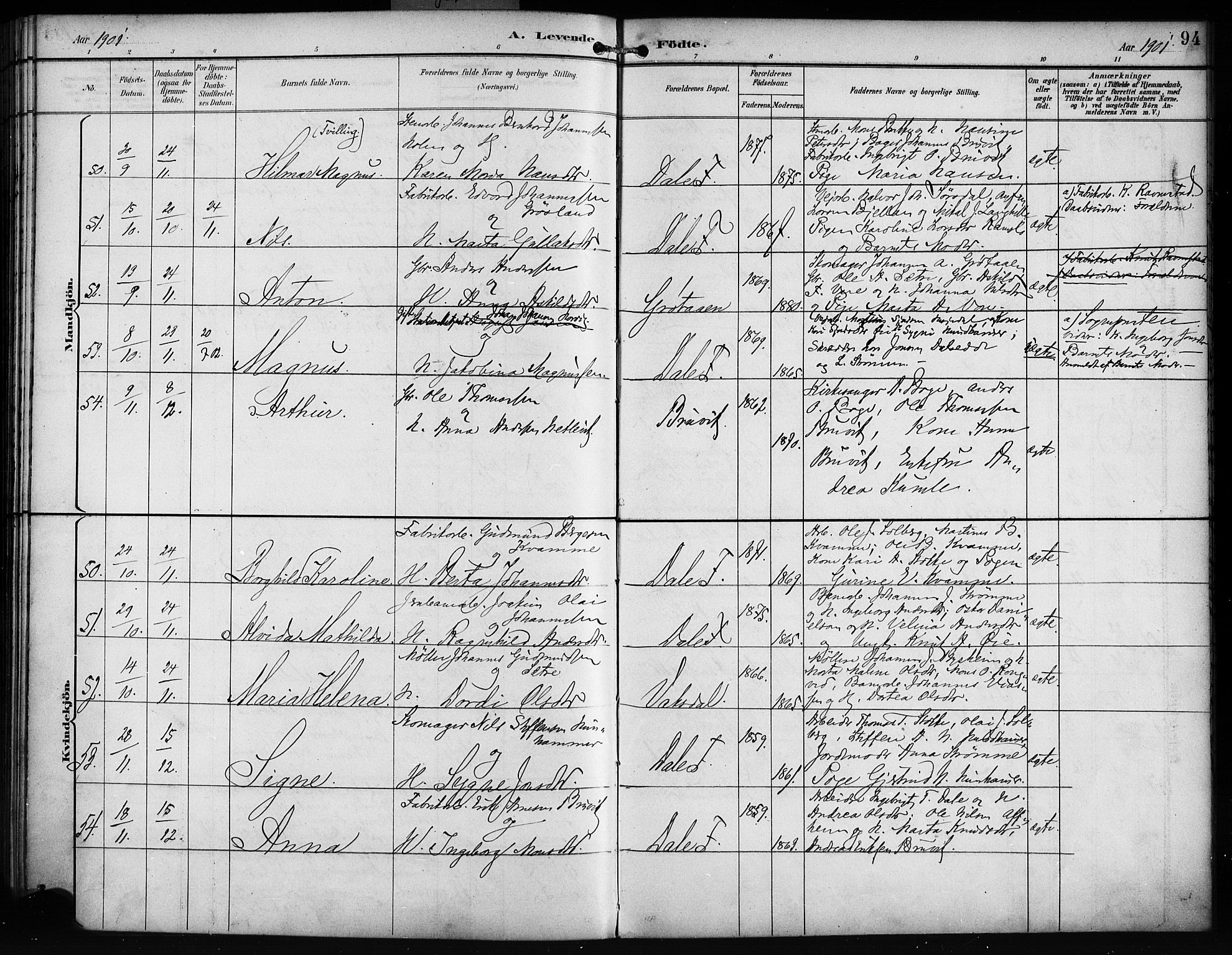 Bruvik Sokneprestembete, SAB/A-74701/H/Haa: Parish register (official) no. B 2, 1893-1903, p. 94