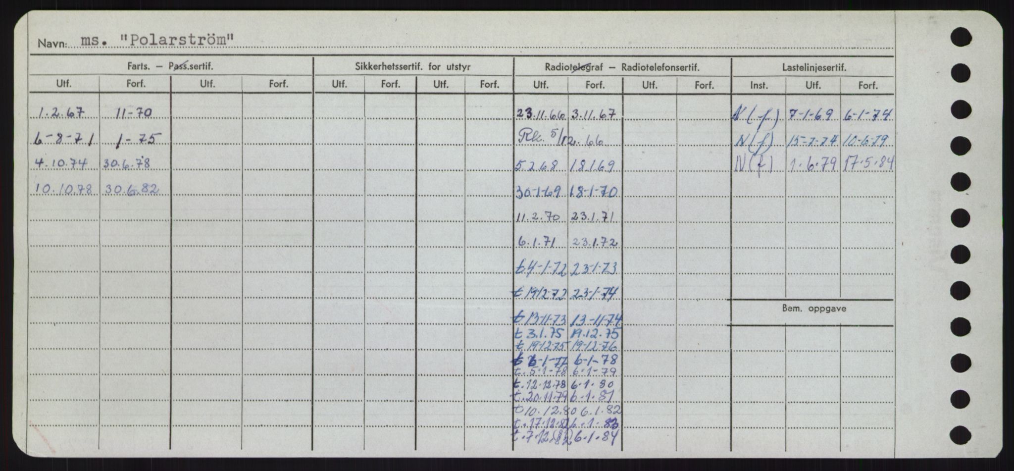 Sjøfartsdirektoratet med forløpere, Skipsmålingen, AV/RA-S-1627/H/Hd/L0029: Fartøy, P, p. 404