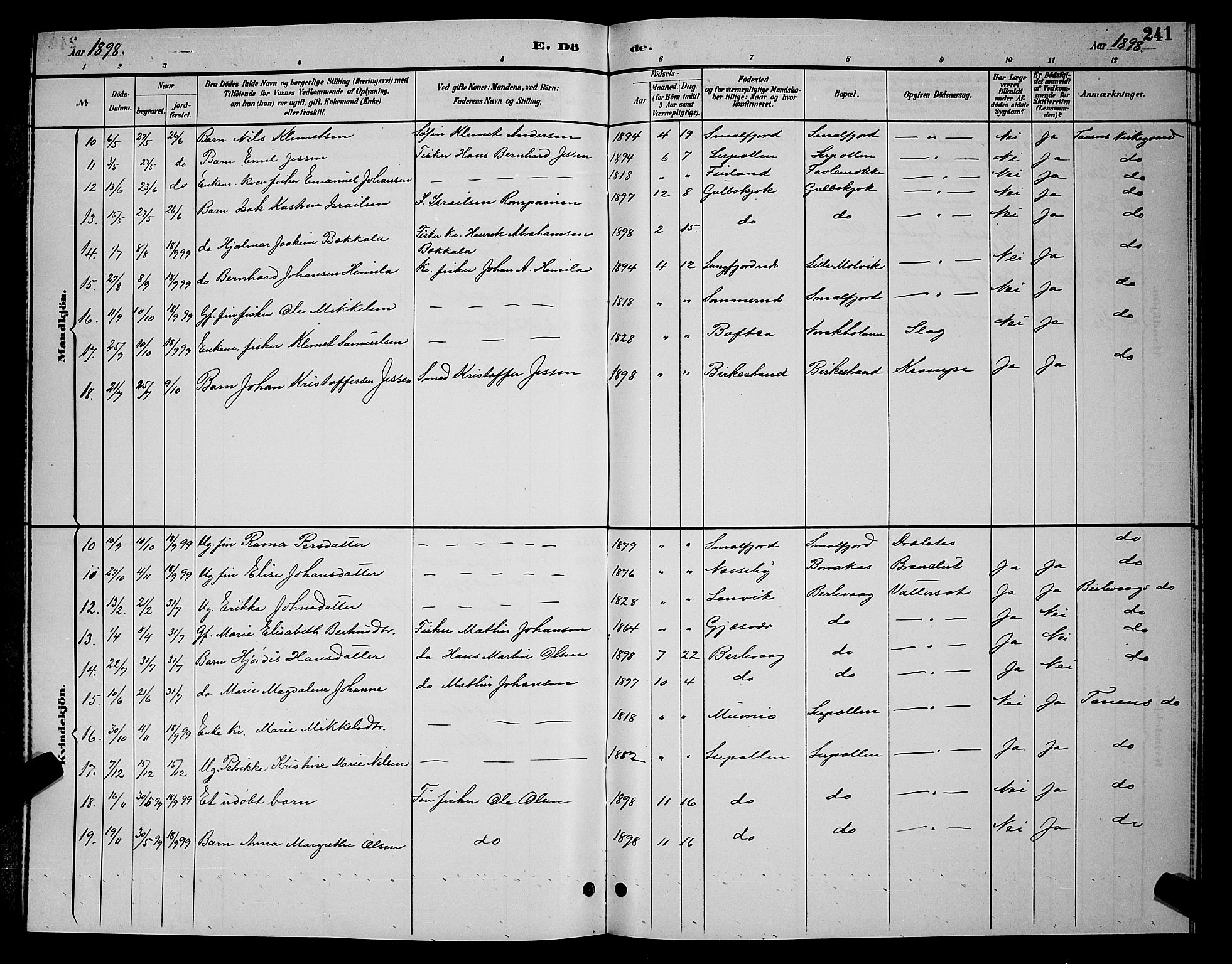 Tana sokneprestkontor, SATØ/S-1334/H/Hb/L0004klokker: Parish register (copy) no. 4, 1890-1903, p. 241