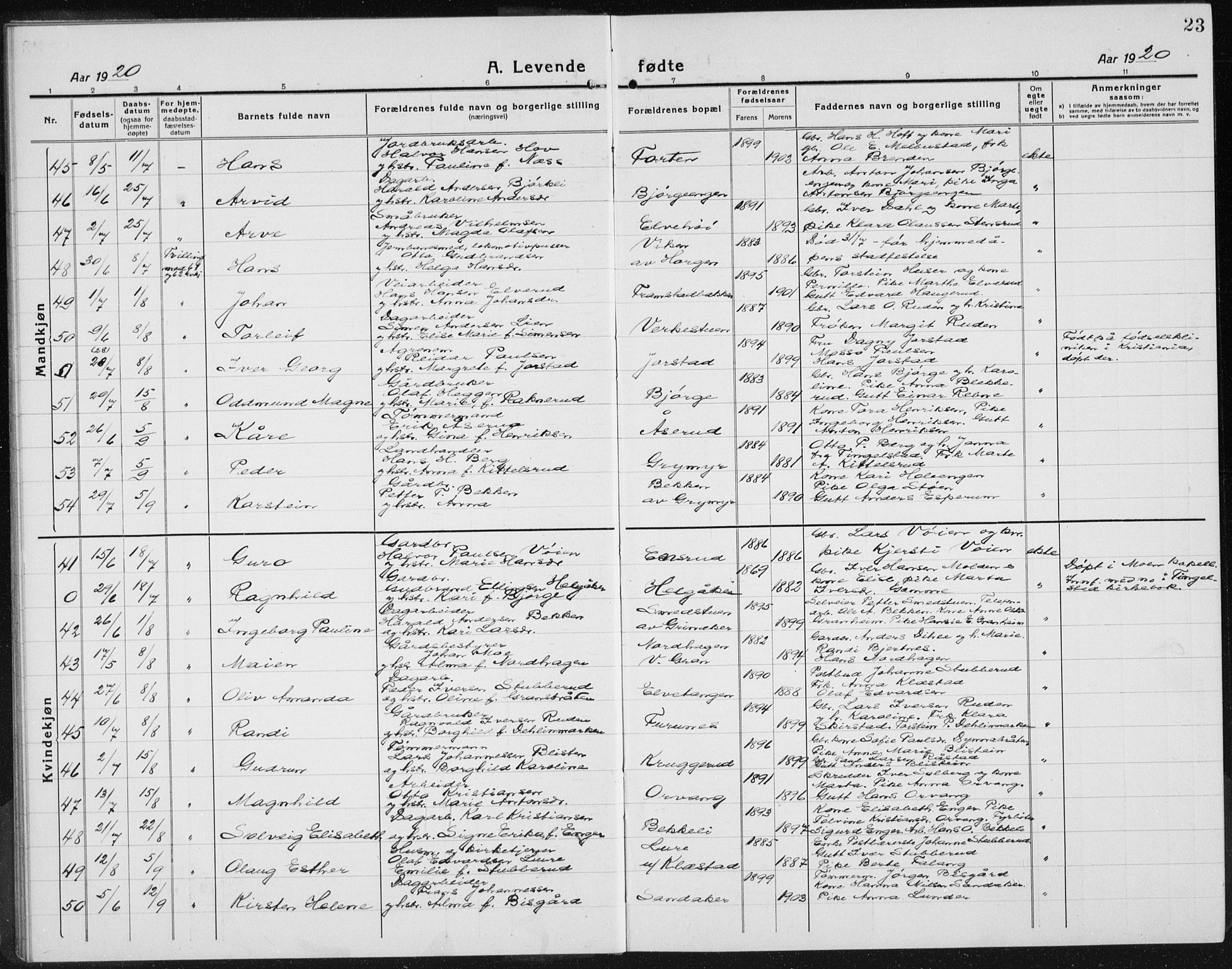 Gran prestekontor, AV/SAH-PREST-112/H/Ha/Hab/L0008: Parish register (copy) no. 8, 1917-1935, p. 23