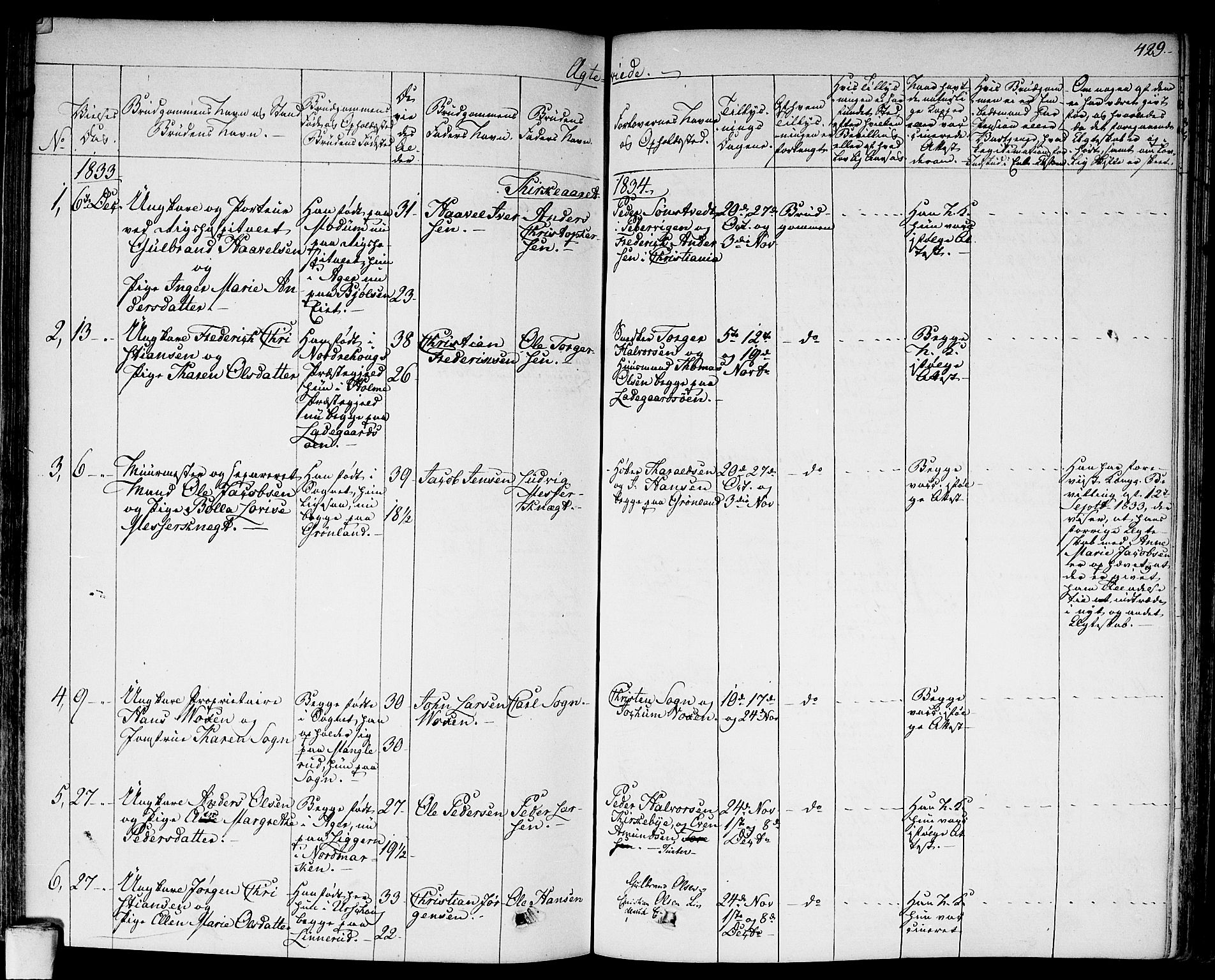 Aker prestekontor kirkebøker, SAO/A-10861/F/L0013: Parish register (official) no. 13, 1828-1837, p. 429