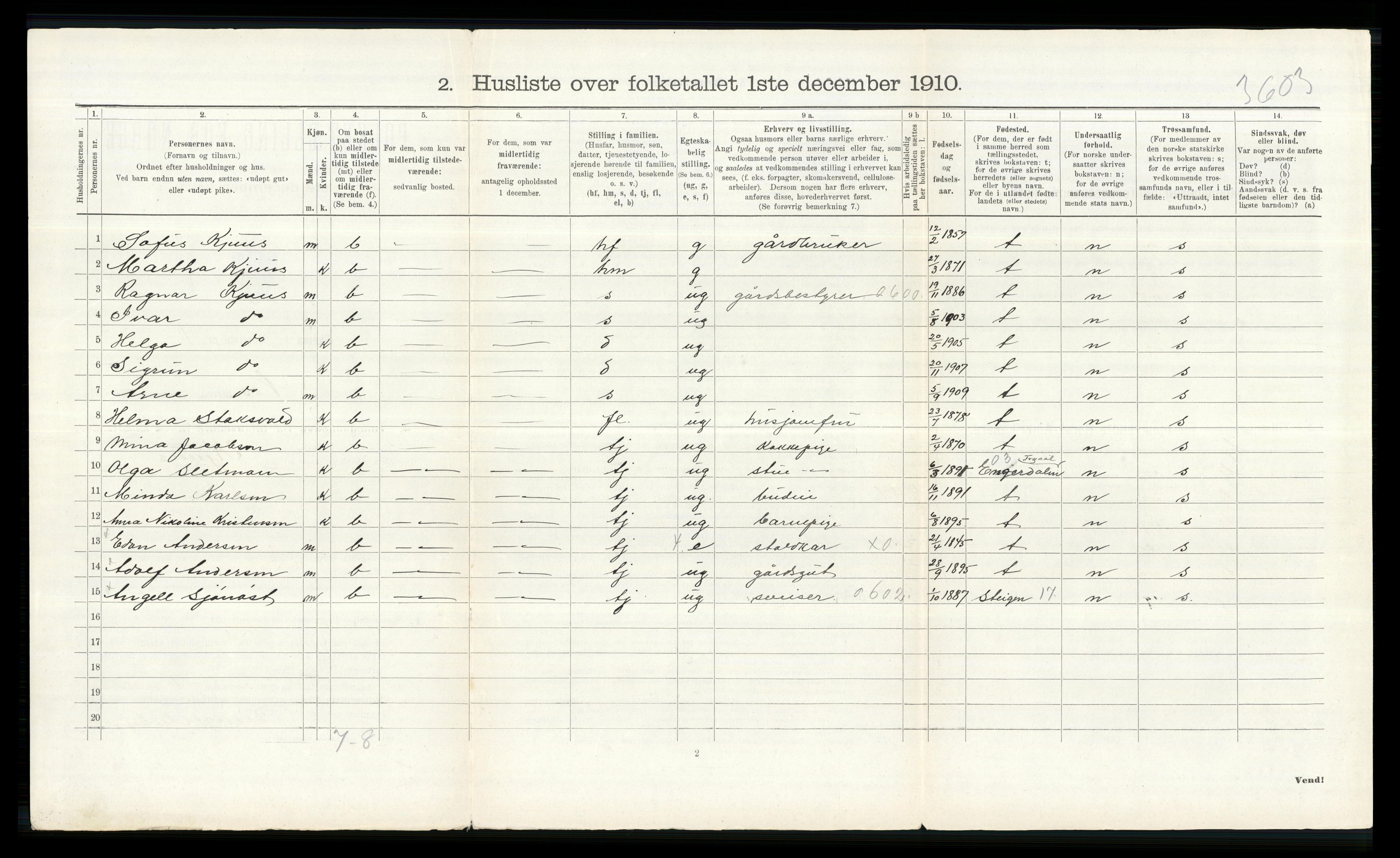 RA, 1910 census for Nes, 1910, p. 1877