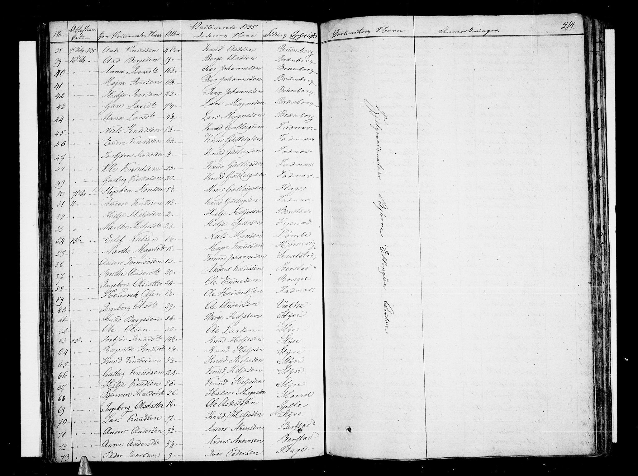 Voss sokneprestembete, AV/SAB-A-79001/H/Haa: Parish register (official) no. A 12, 1823-1837, p. 214