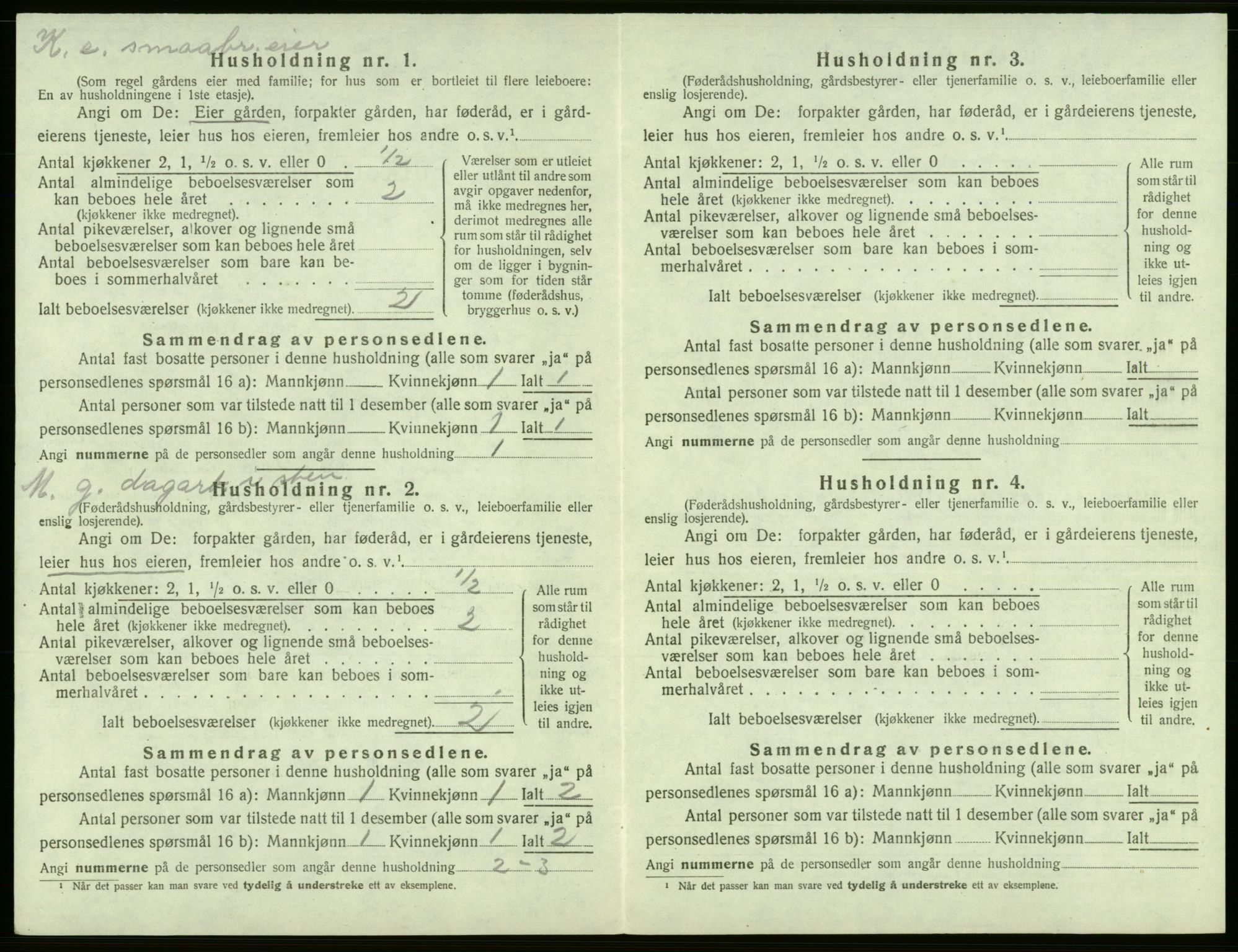 SAB, 1920 census for Jondal, 1920, p. 201