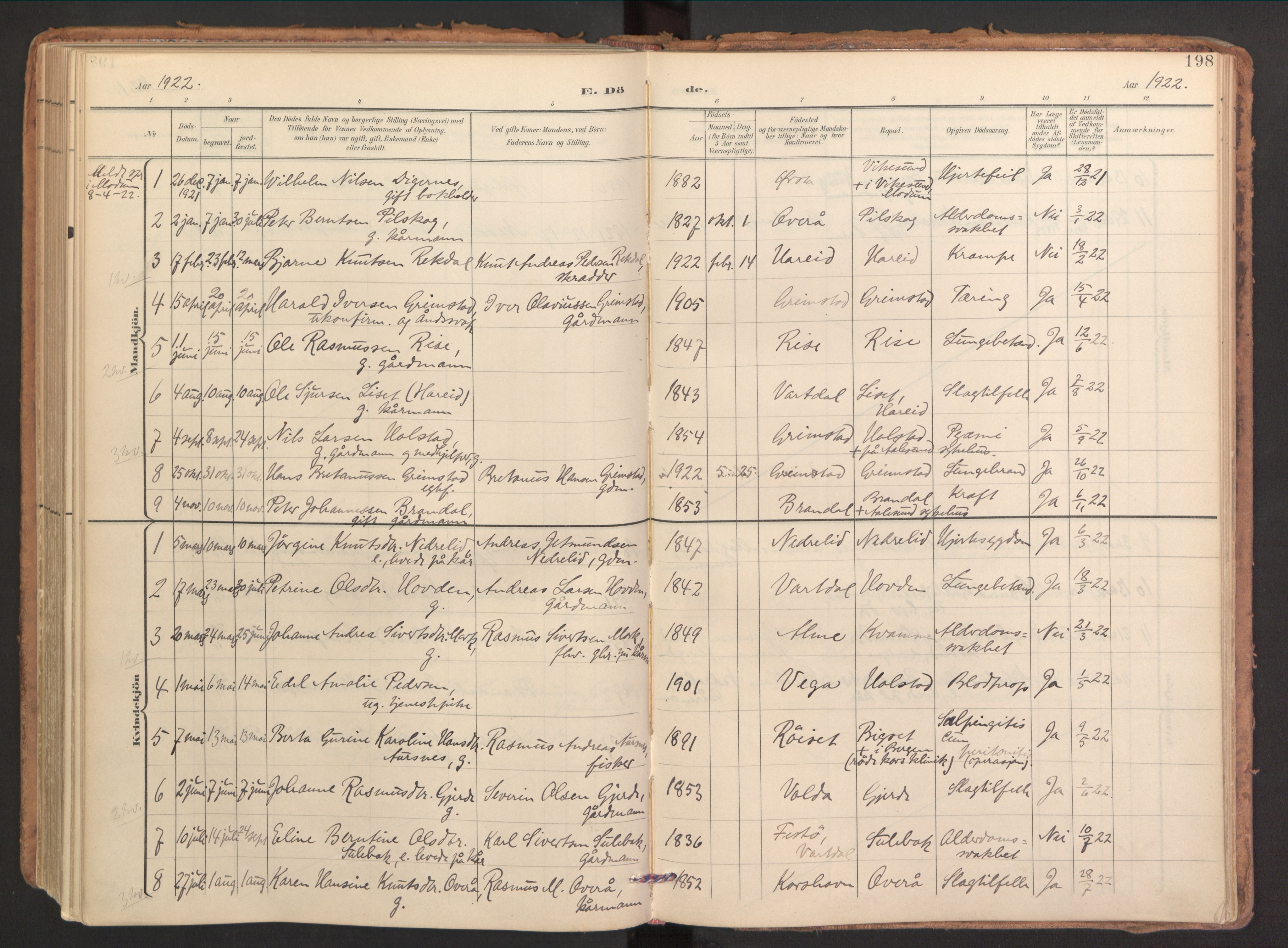 Ministerialprotokoller, klokkerbøker og fødselsregistre - Møre og Romsdal, AV/SAT-A-1454/510/L0123: Parish register (official) no. 510A03, 1898-1922, p. 198