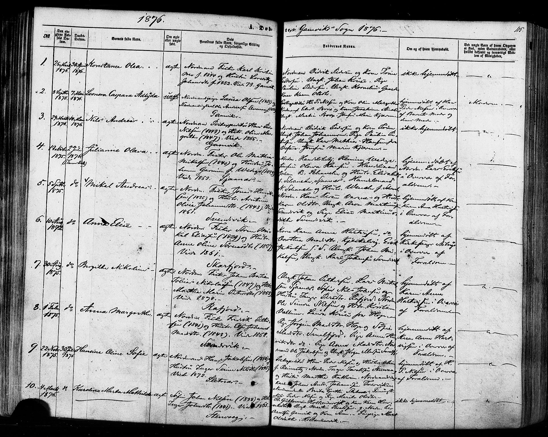 Tana sokneprestkontor, SATØ/S-1334/H/Ha/L0002kirke: Parish register (official) no. 2 /2, 1862-1877, p. 115