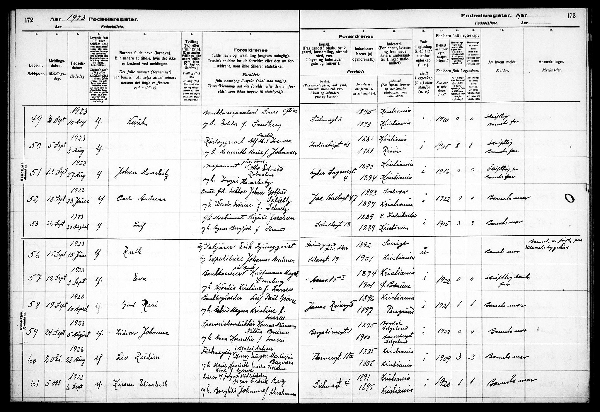 Fagerborg prestekontor Kirkebøker, AV/SAO-A-10844/J/Ja/L0001: Birth register no. 1, 1916-1925, p. 172