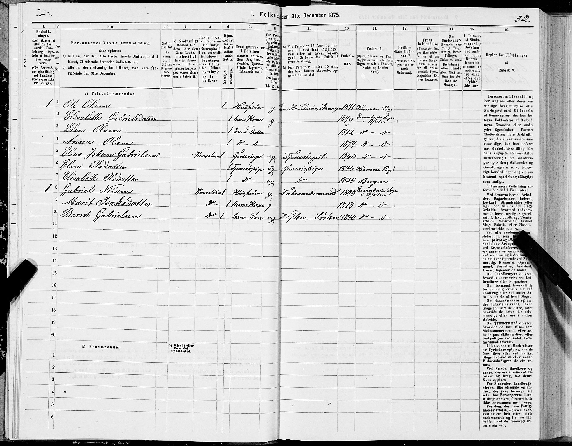 SAT, 1875 census for 1853P Ofoten, 1875, p. 1032