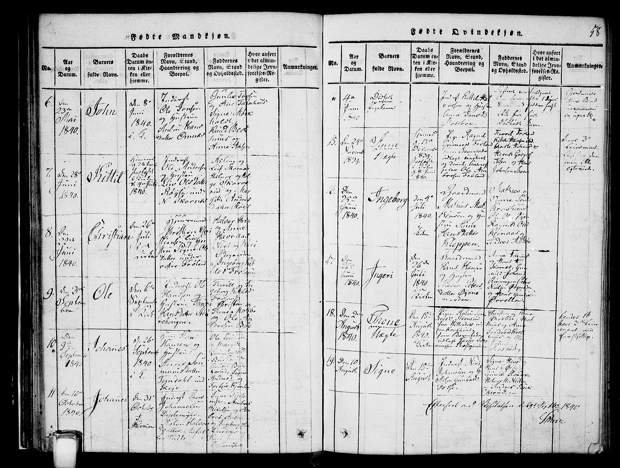 Hjartdal kirkebøker, AV/SAKO-A-270/G/Gb/L0001: Parish register (copy) no. II 1, 1815-1842, p. 58