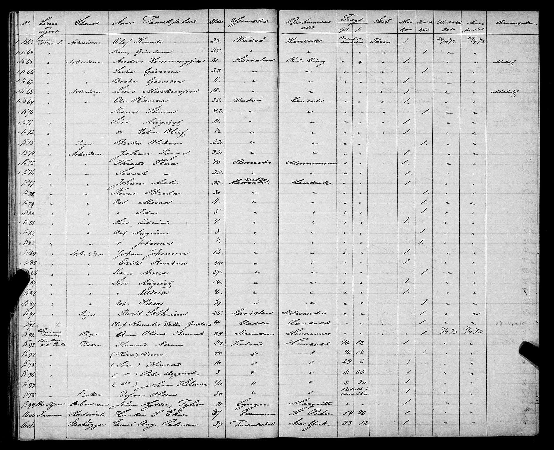 Trondheim politikammer, AV/SAT-A-1887/1/32/L0003: Emigrantprotokoll III, 1872-1878