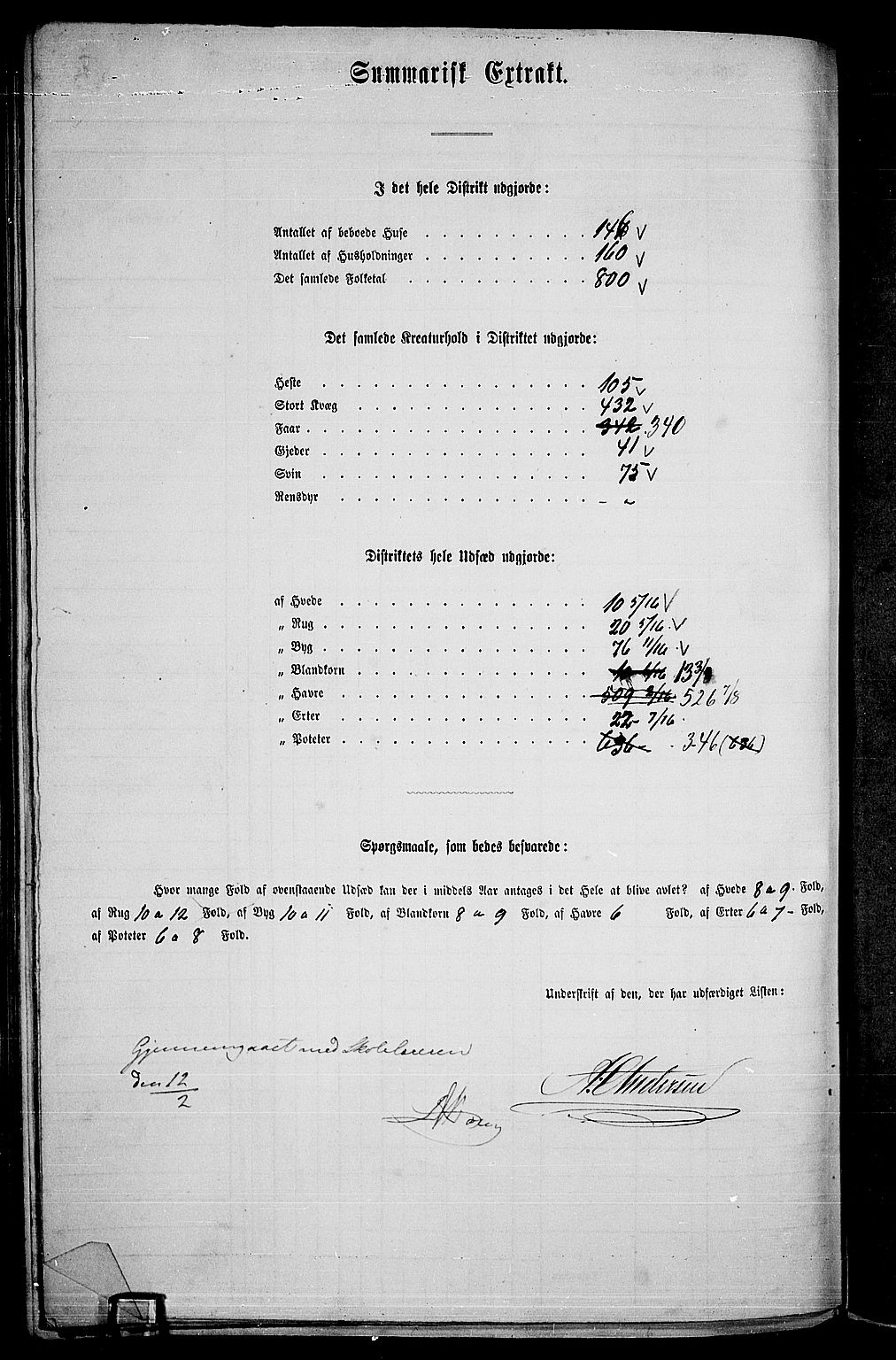 RA, 1865 census for Nes, 1865, p. 340