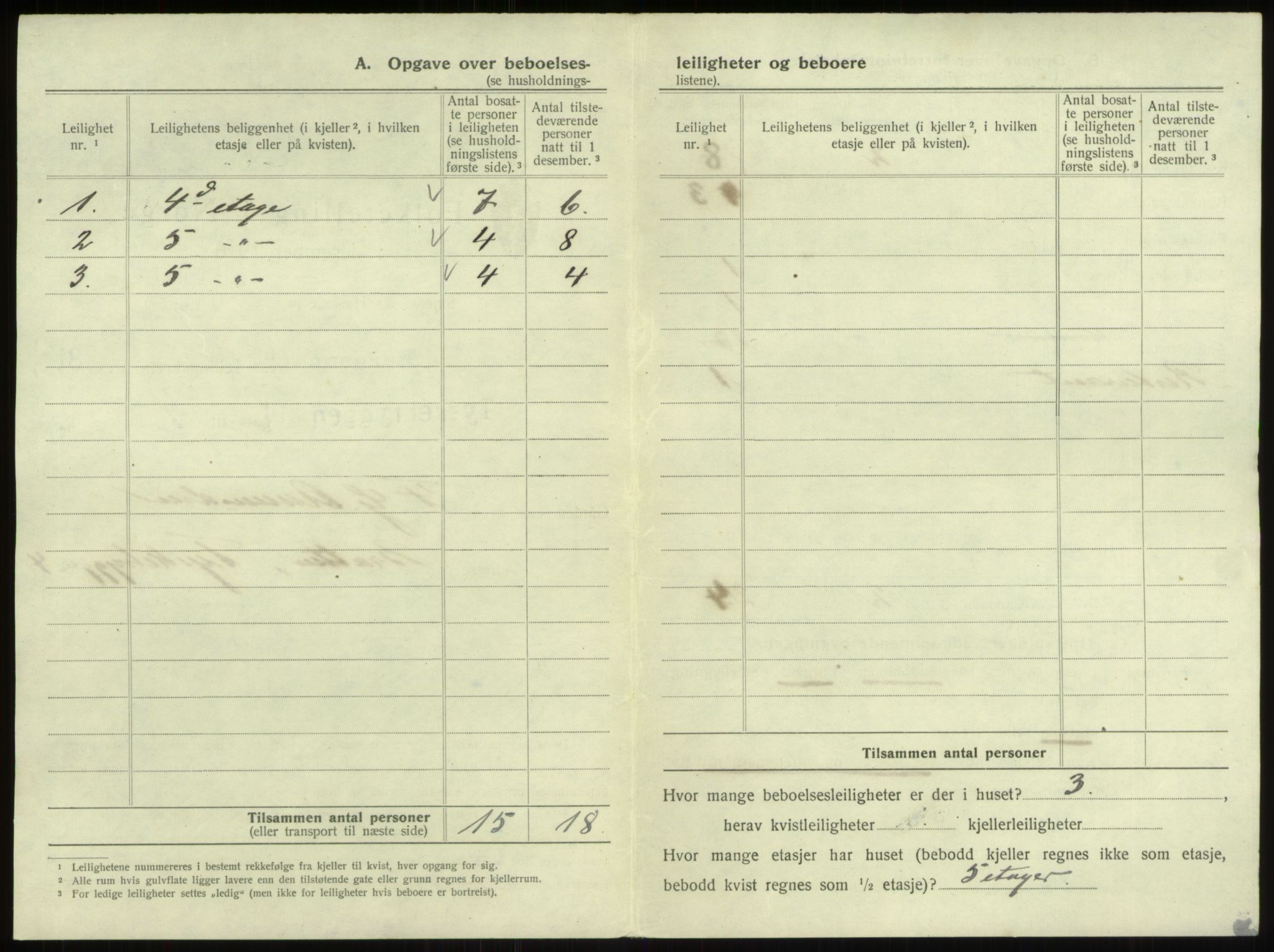 SAB, 1920 census for Bergen, 1920, p. 7695