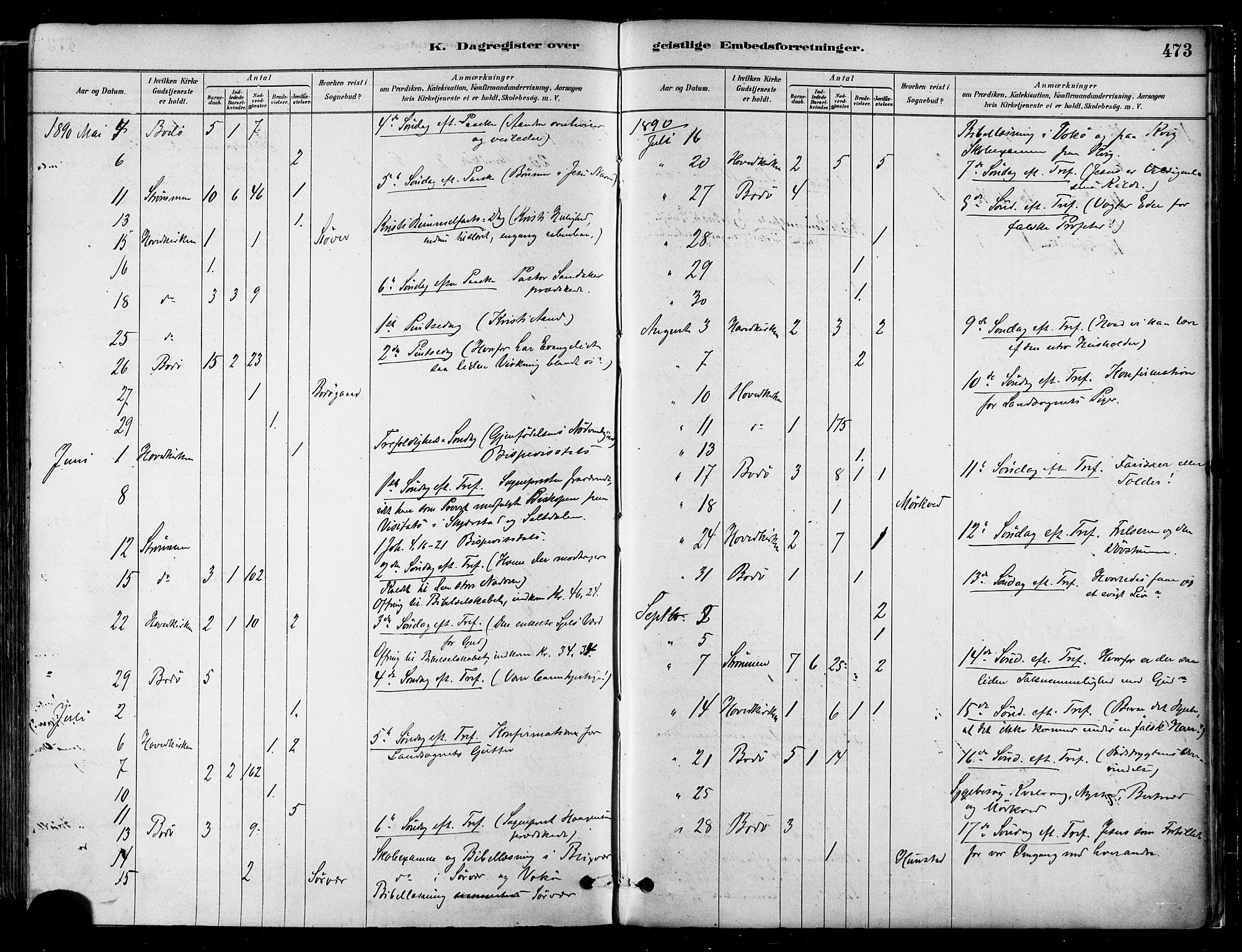 Ministerialprotokoller, klokkerbøker og fødselsregistre - Nordland, SAT/A-1459/802/L0054: Parish register (official) no. 802A01, 1879-1893, p. 473