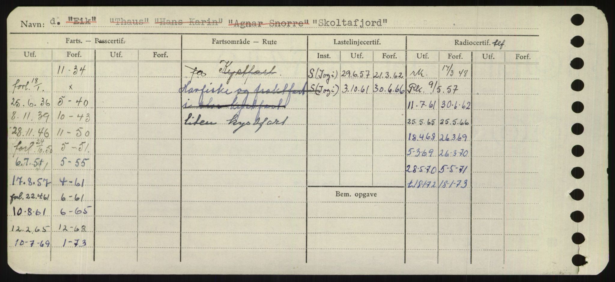 Sjøfartsdirektoratet med forløpere, Skipsmålingen, AV/RA-S-1627/H/Hd/L0034: Fartøy, Sk-Slå, p. 246