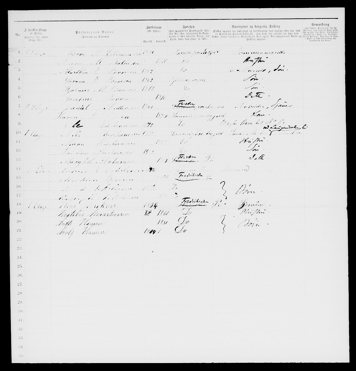 SAKO, 1885 census for 0798 Fredriksvern, 1885, p. 45