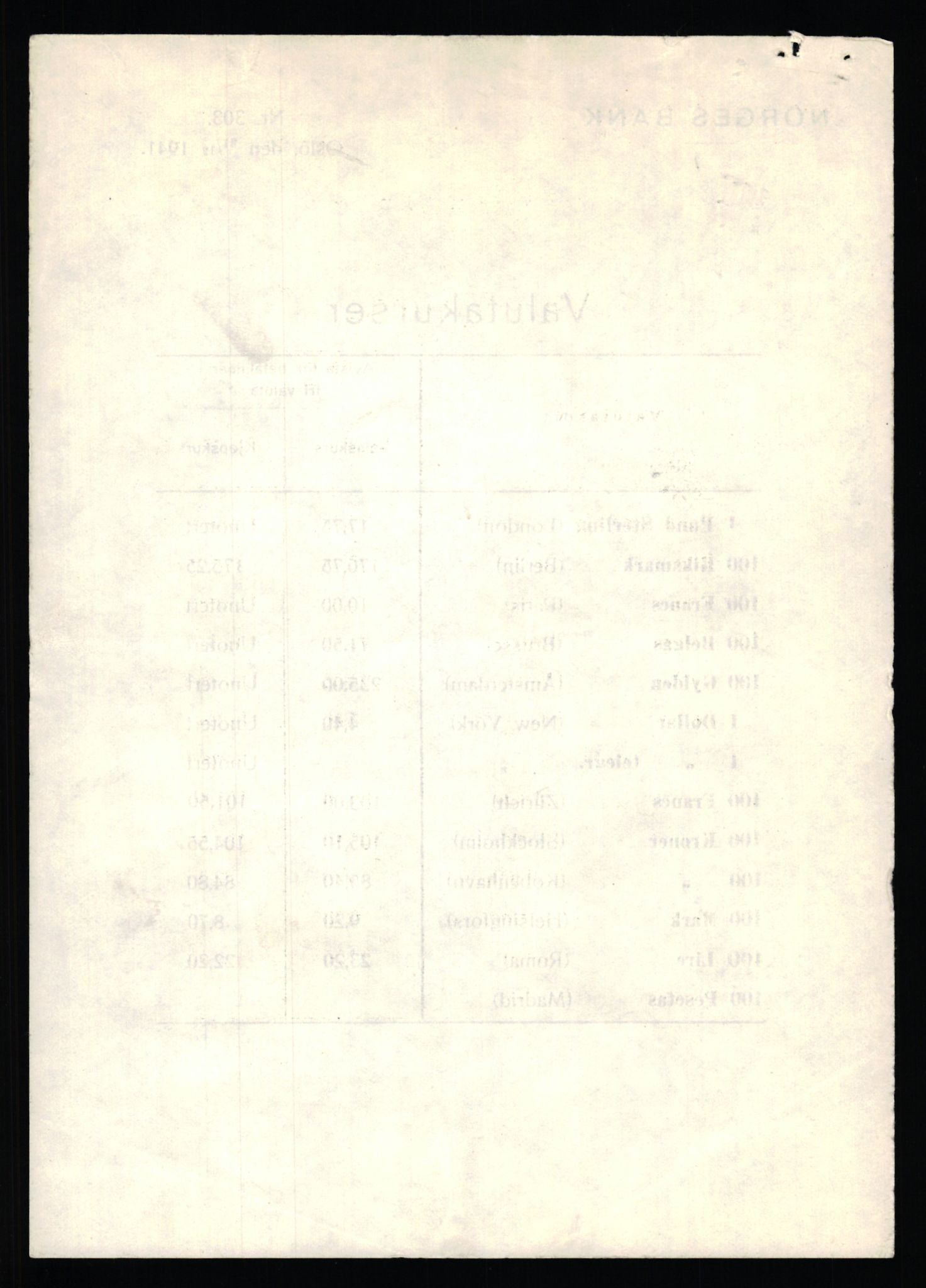 Norges Bank, Statistisk avdeling, AV/RA-S-4063/D/L0171: Sakarkiv, 1925-1953, p. 3136